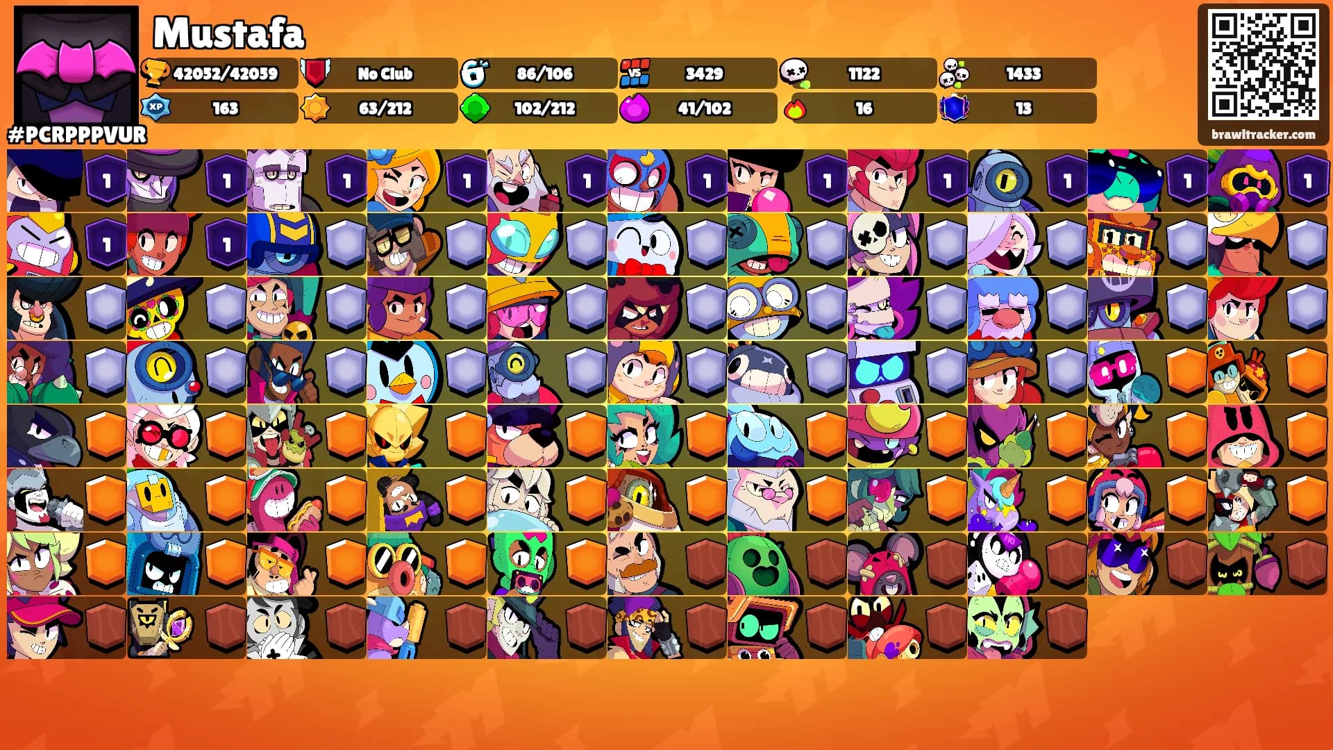 Mustafa's Ranks