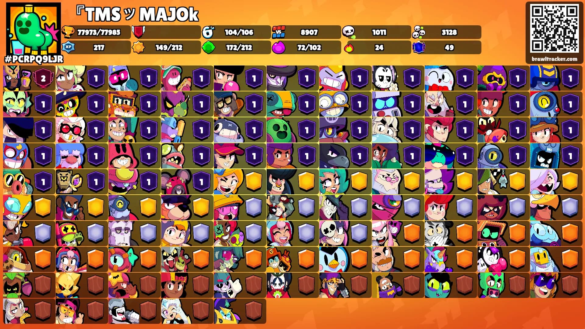 『TMSッMAJOk's Ranks