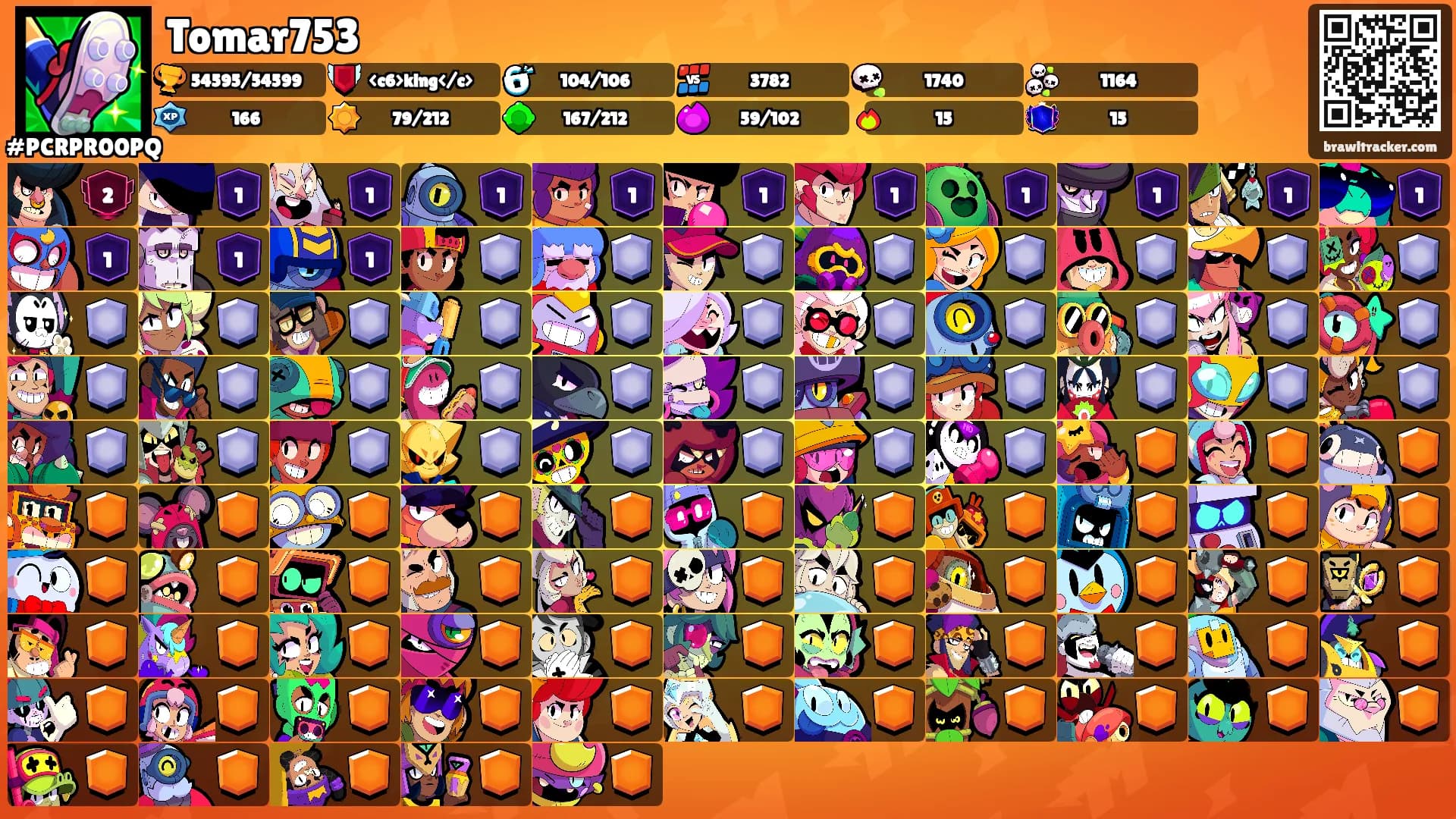Tomar753's Ranks