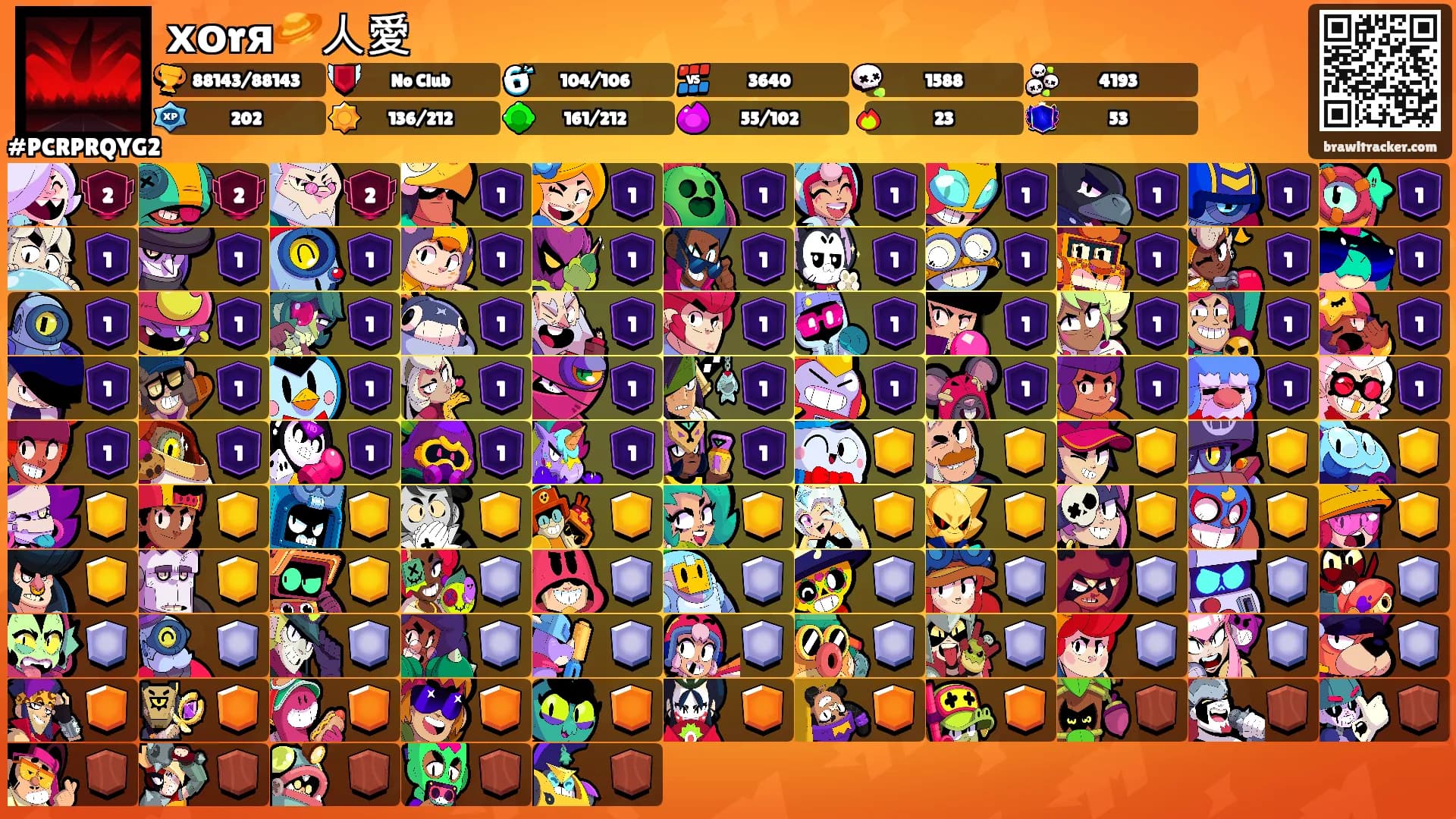 хоrя🪐人愛's Ranks