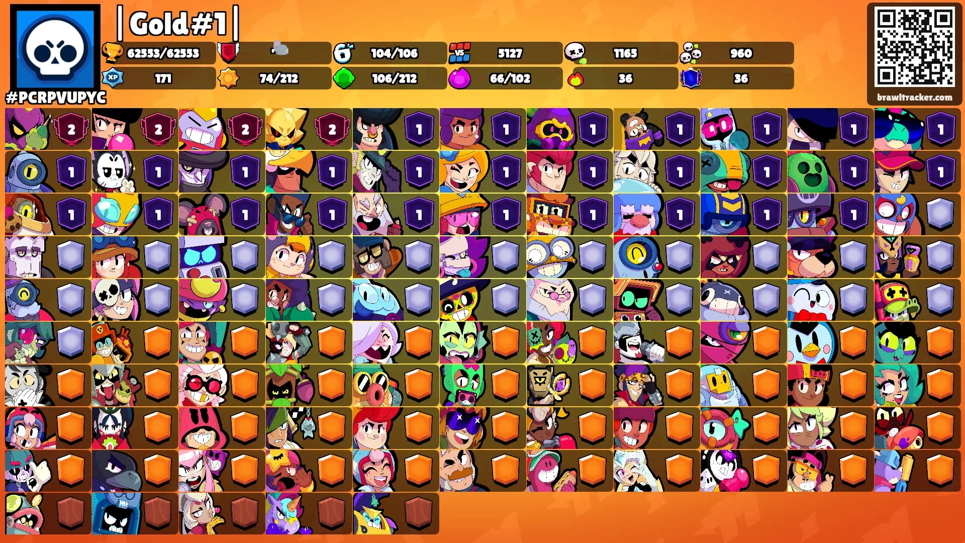 |Gold#1|'s Ranks