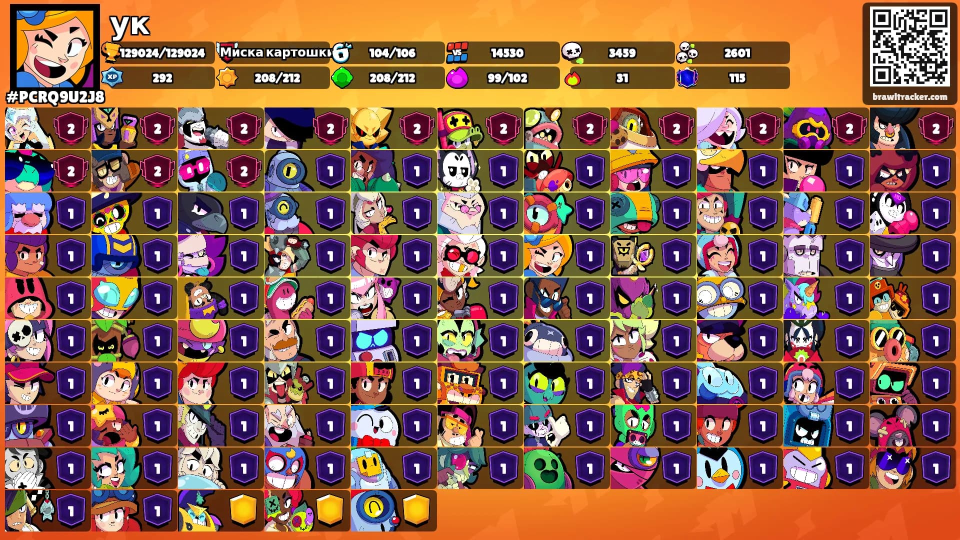 ук's Ranks