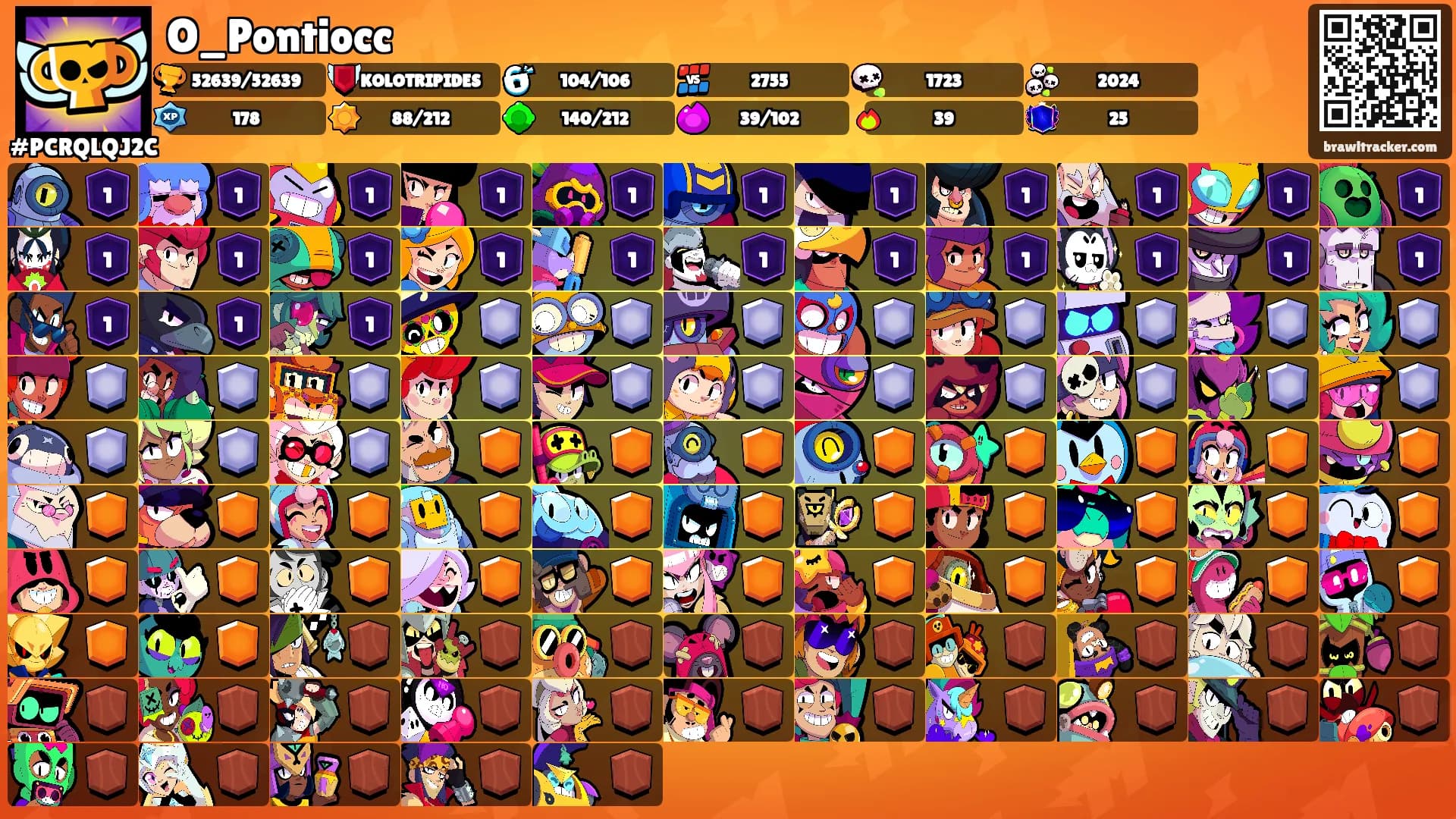 O_Pontiocc's Ranks