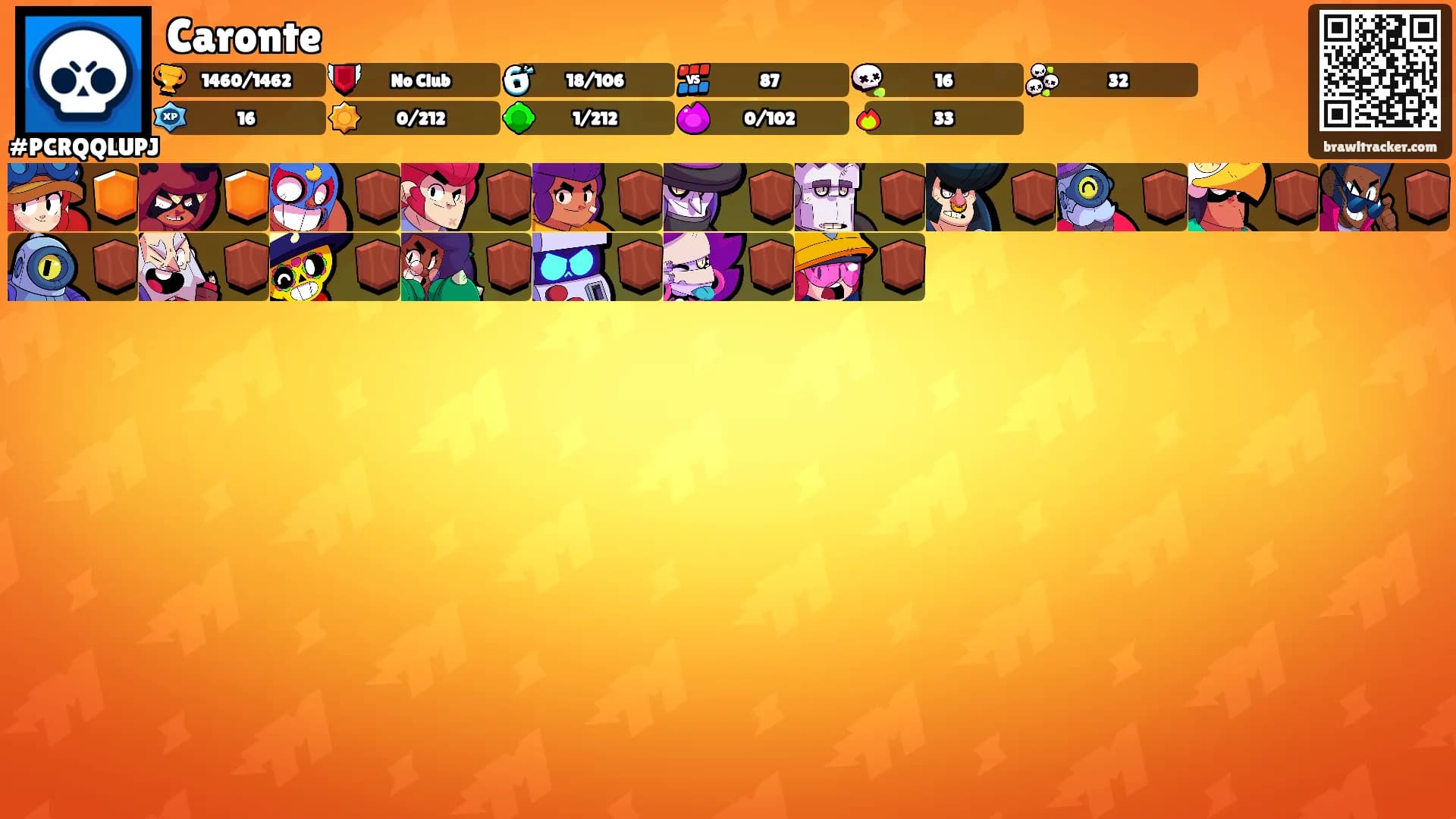 Caronte's Ranks
