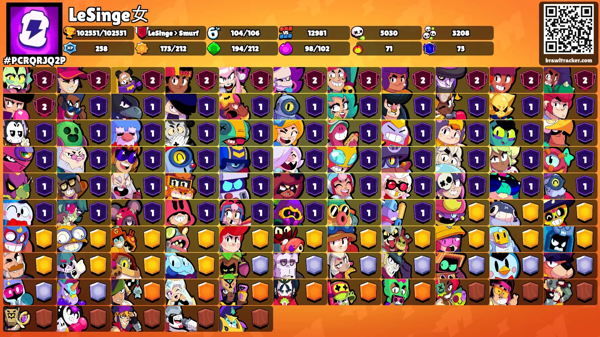 LeSinge女's Ranks