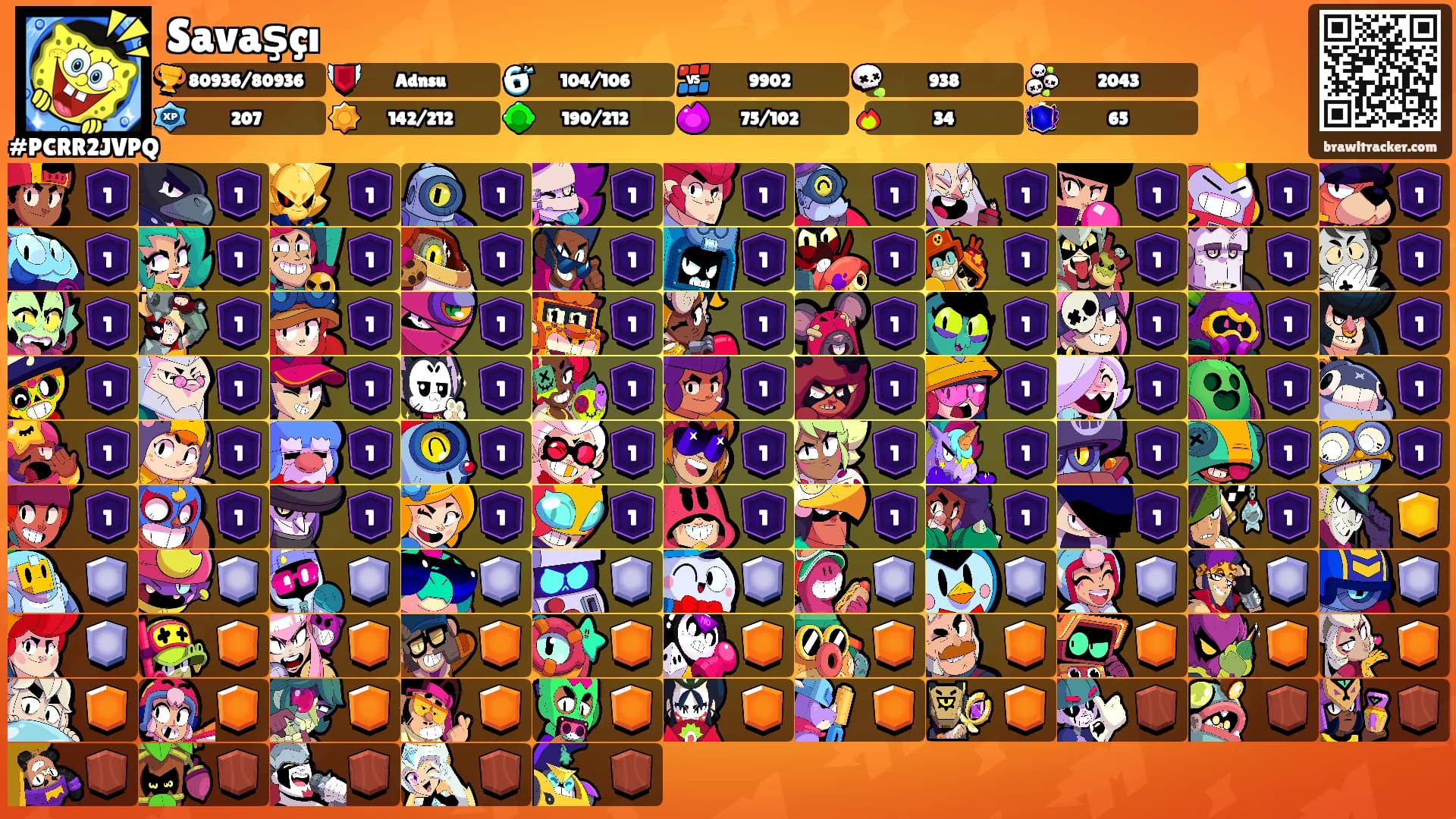 Savaşçı's Ranks