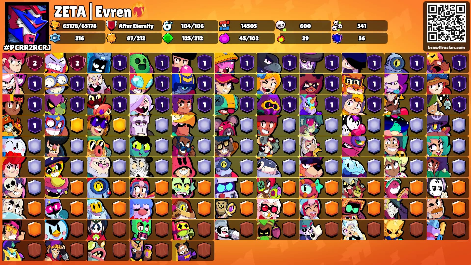 ZETA|Evren❤️‍🔥's Ranks