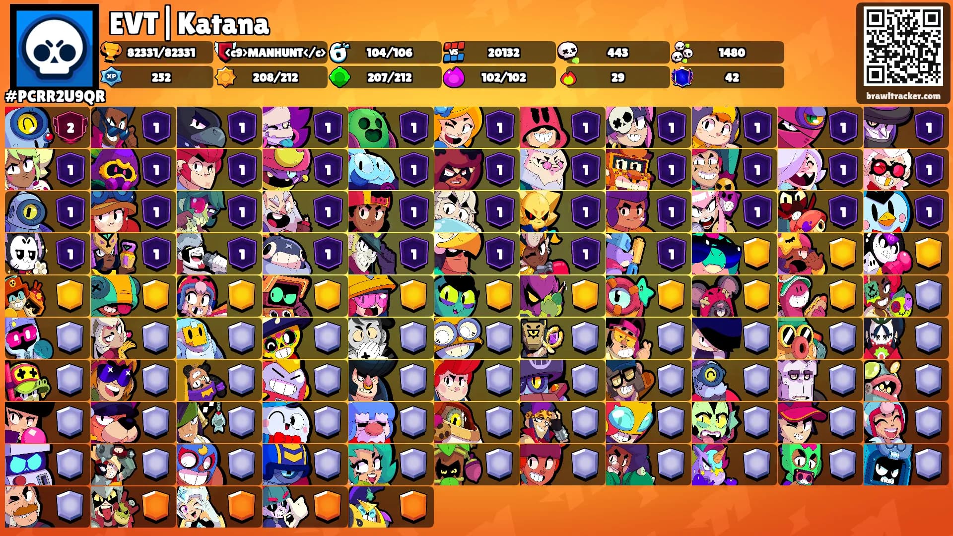 EVT|Katana's Ranks