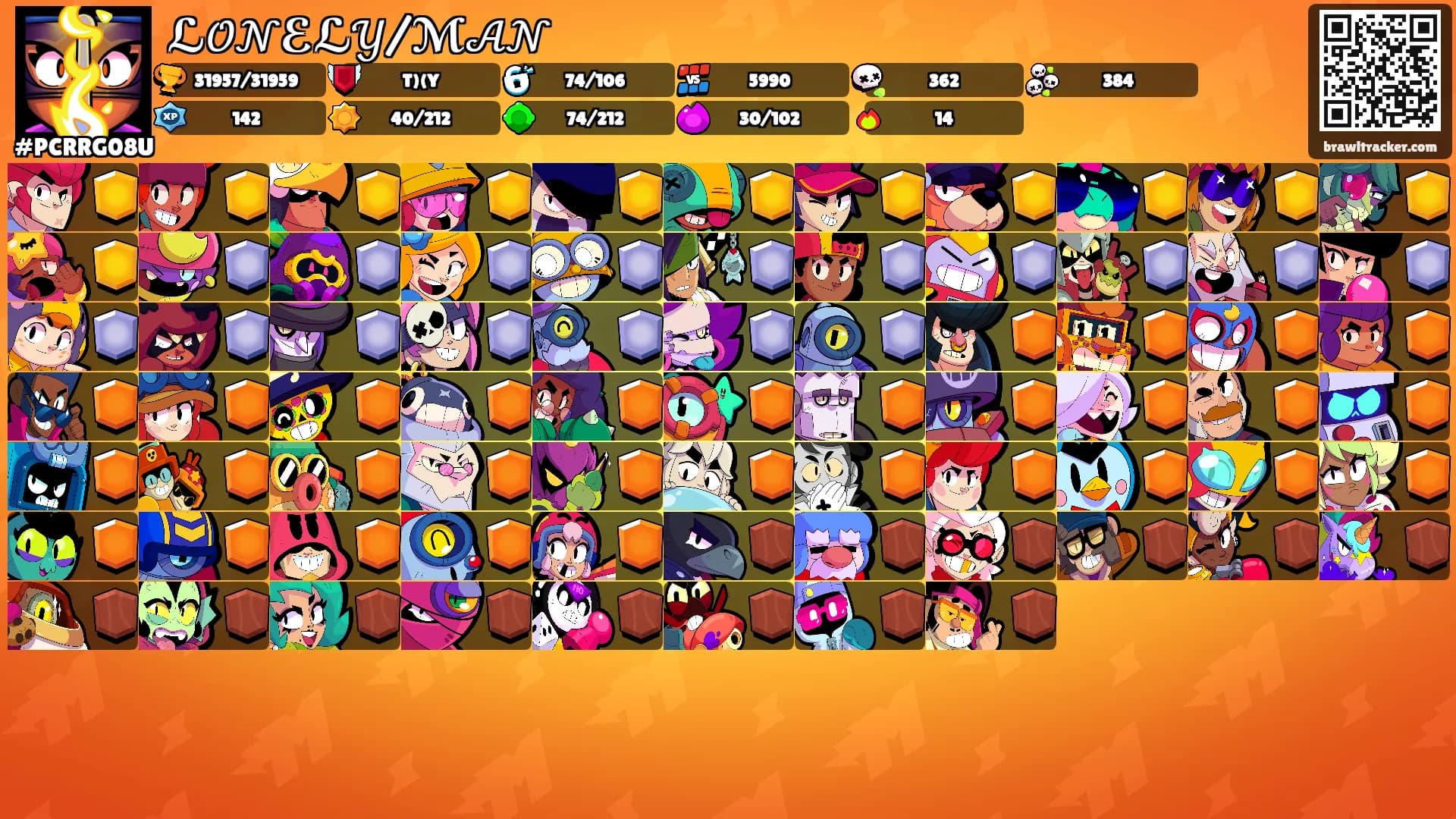 ℒ𝒪𝒩ℰℒ𝒴/ℳ𝒜𝒩's Ranks
