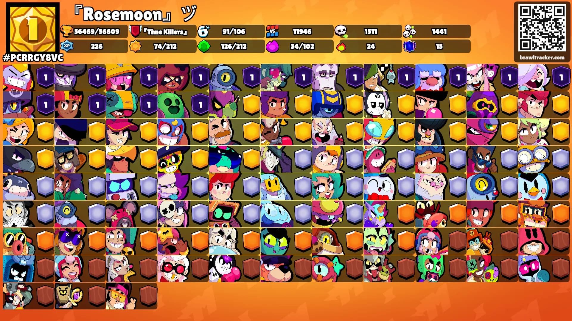 『Rosemoon』ヅ's Ranks