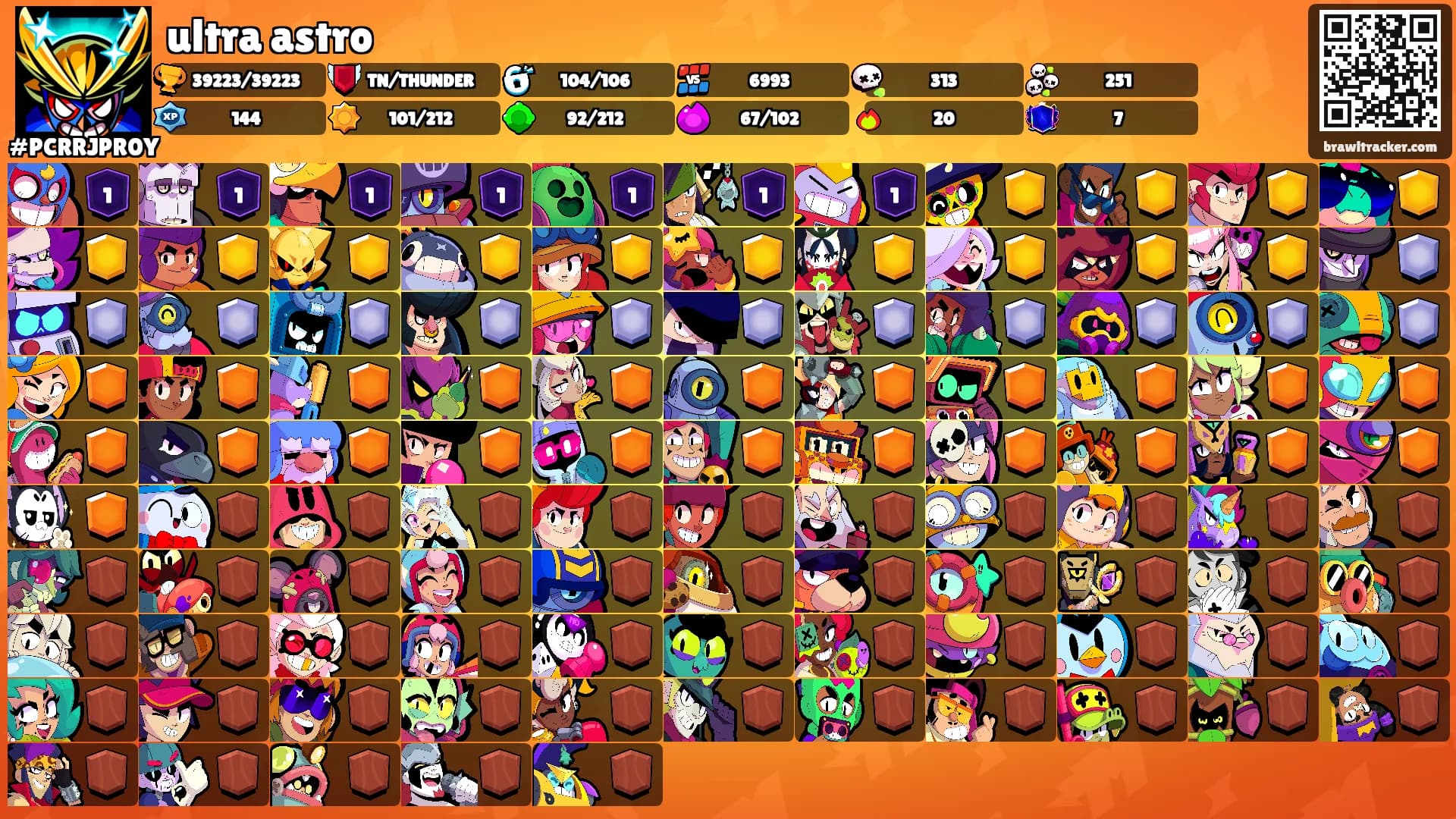 ultra astro's Ranks