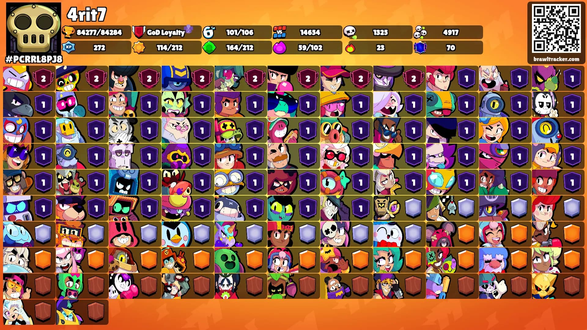 4rit7's Ranks