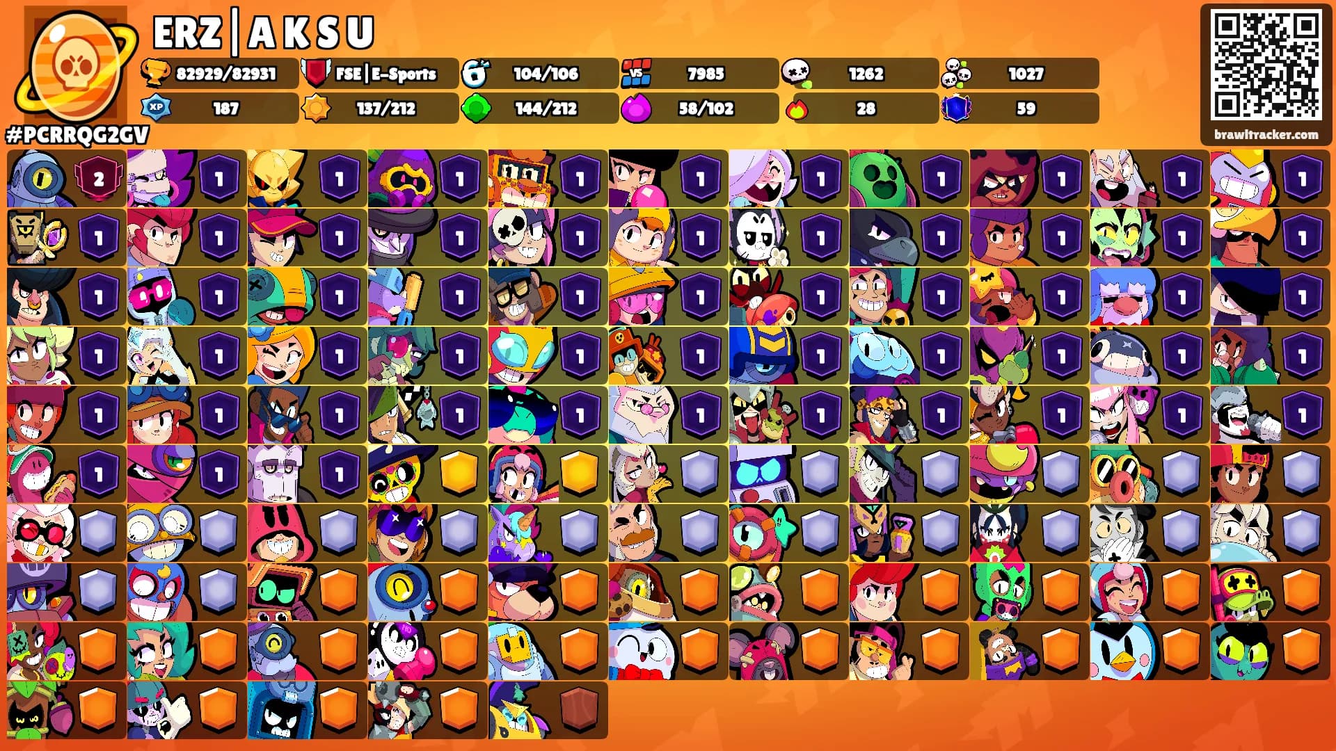ERZ|A K S U's Ranks