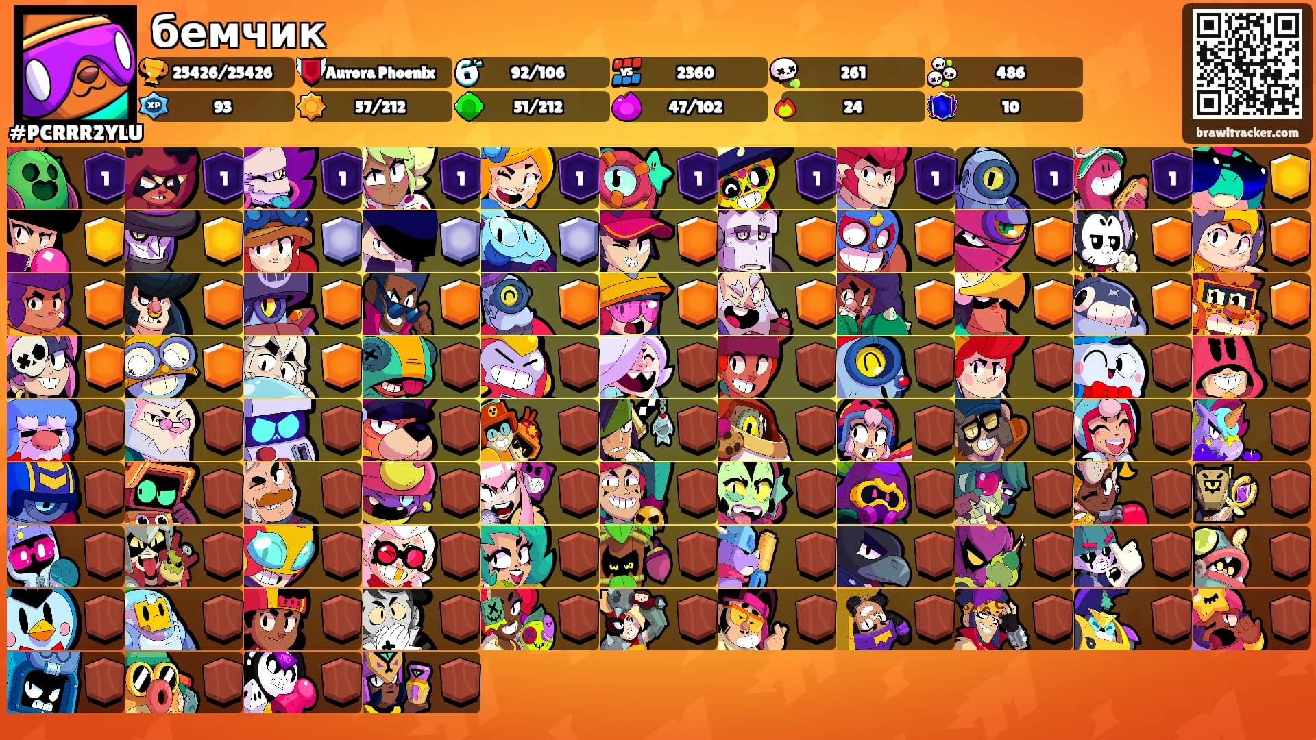 бемчик's Ranks