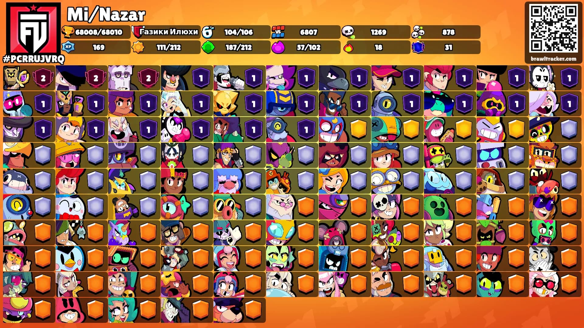 Mi/Nazar's Ranks
