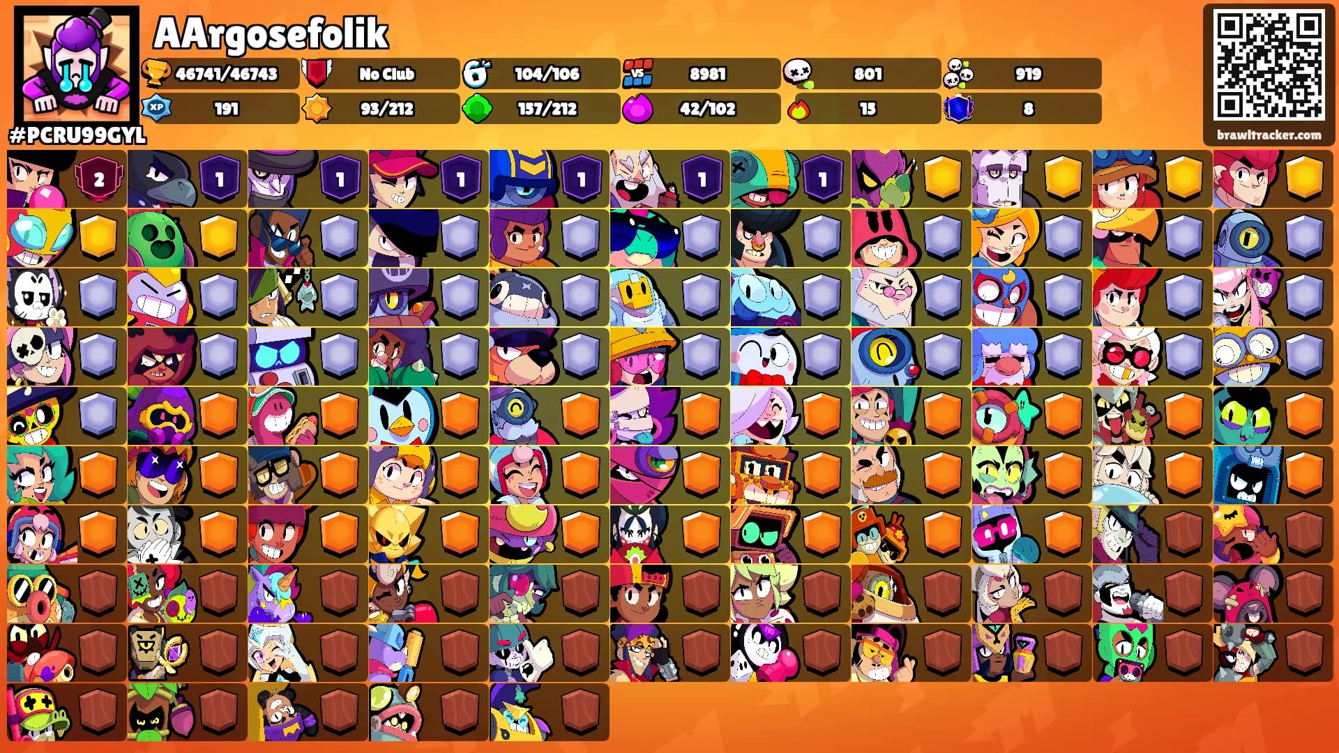AArgosefolik's Ranks