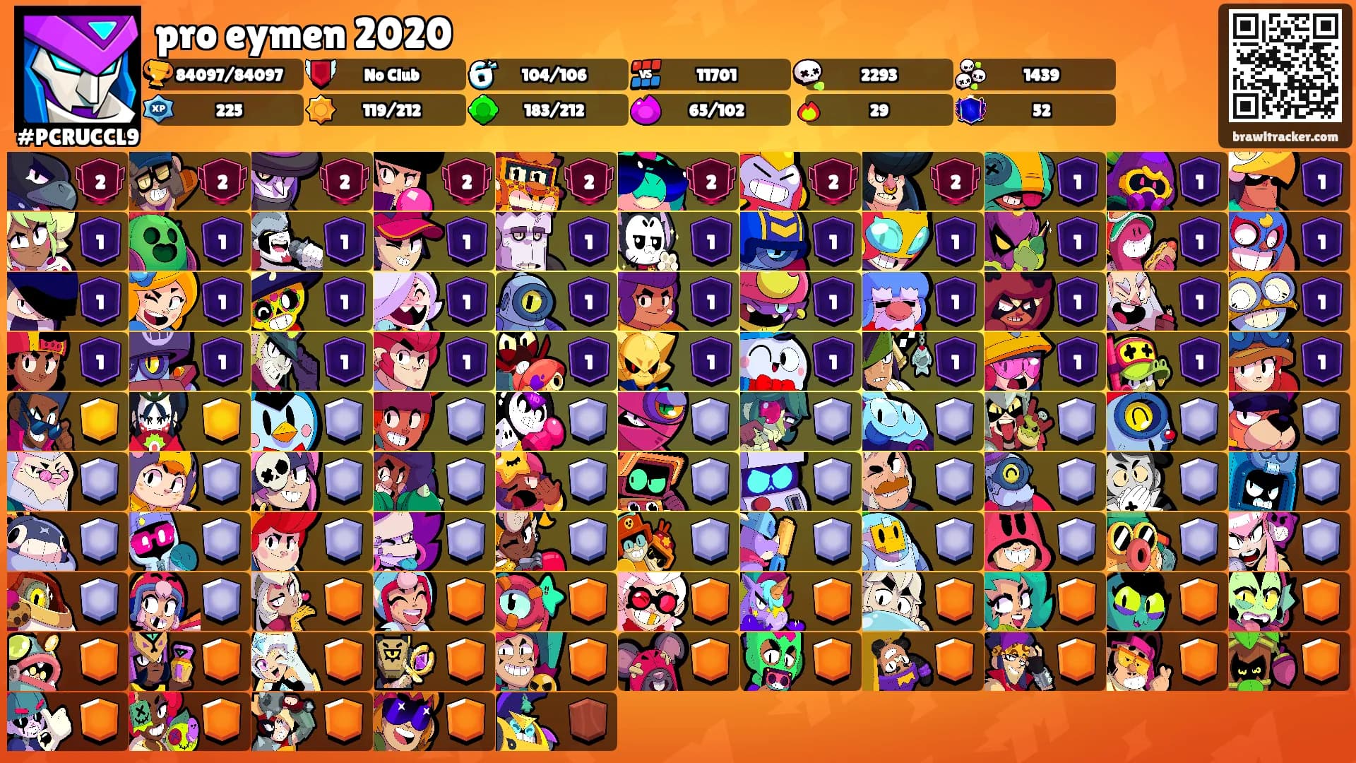 pro eymen 2020's Ranks