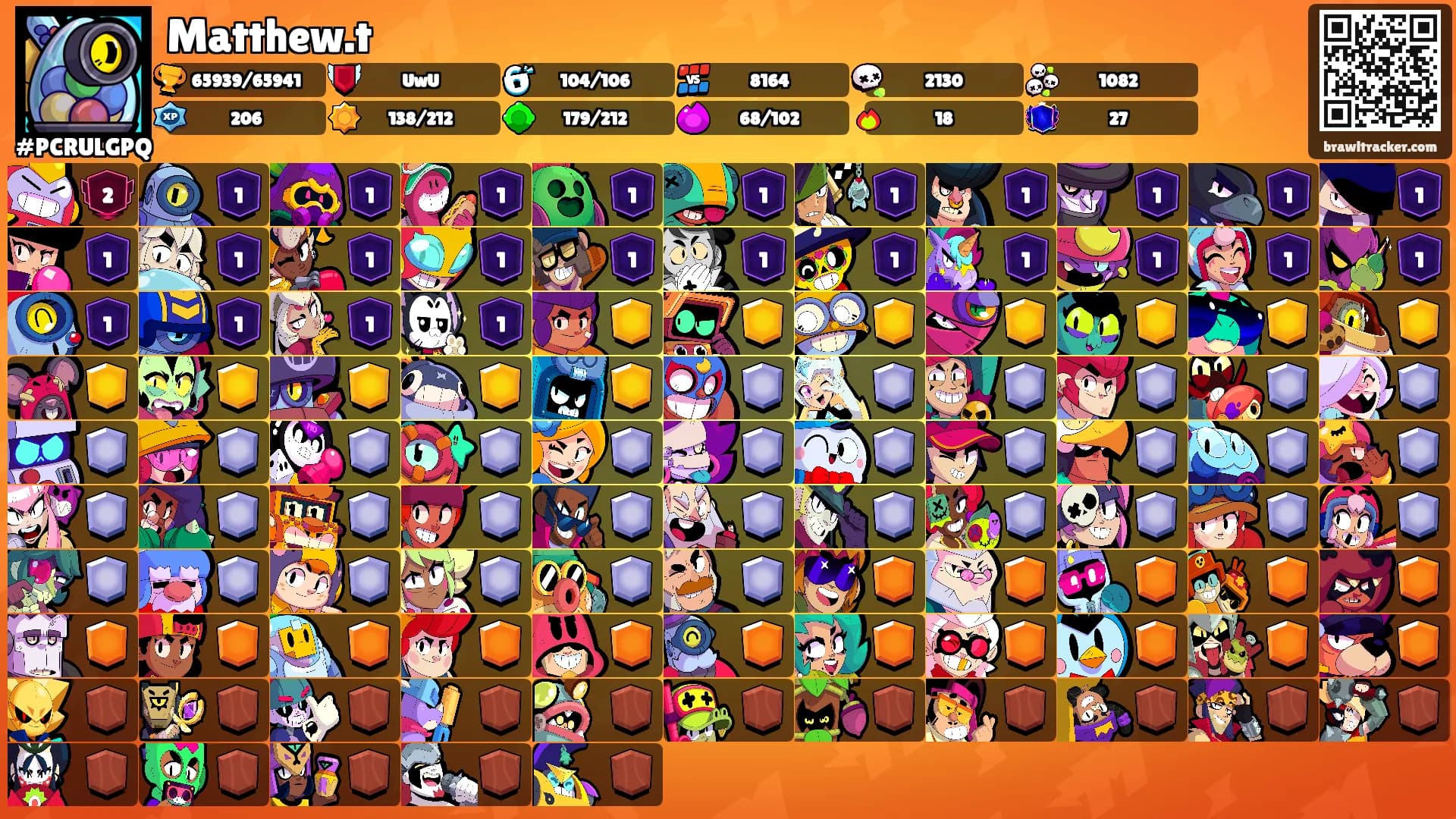 Matthew.t's Ranks