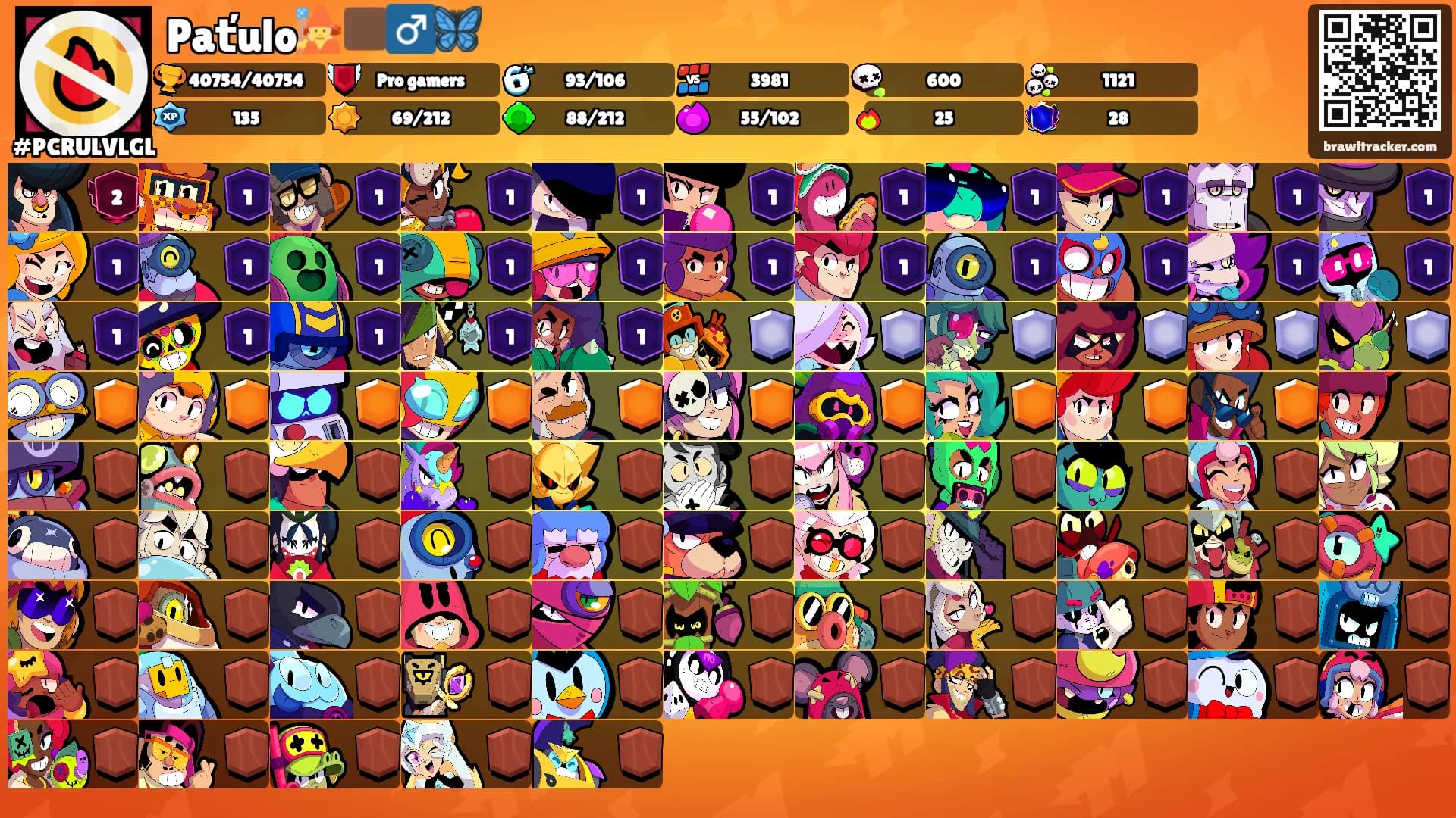 Paťulo🧙🏿‍♂️🦋's Ranks
