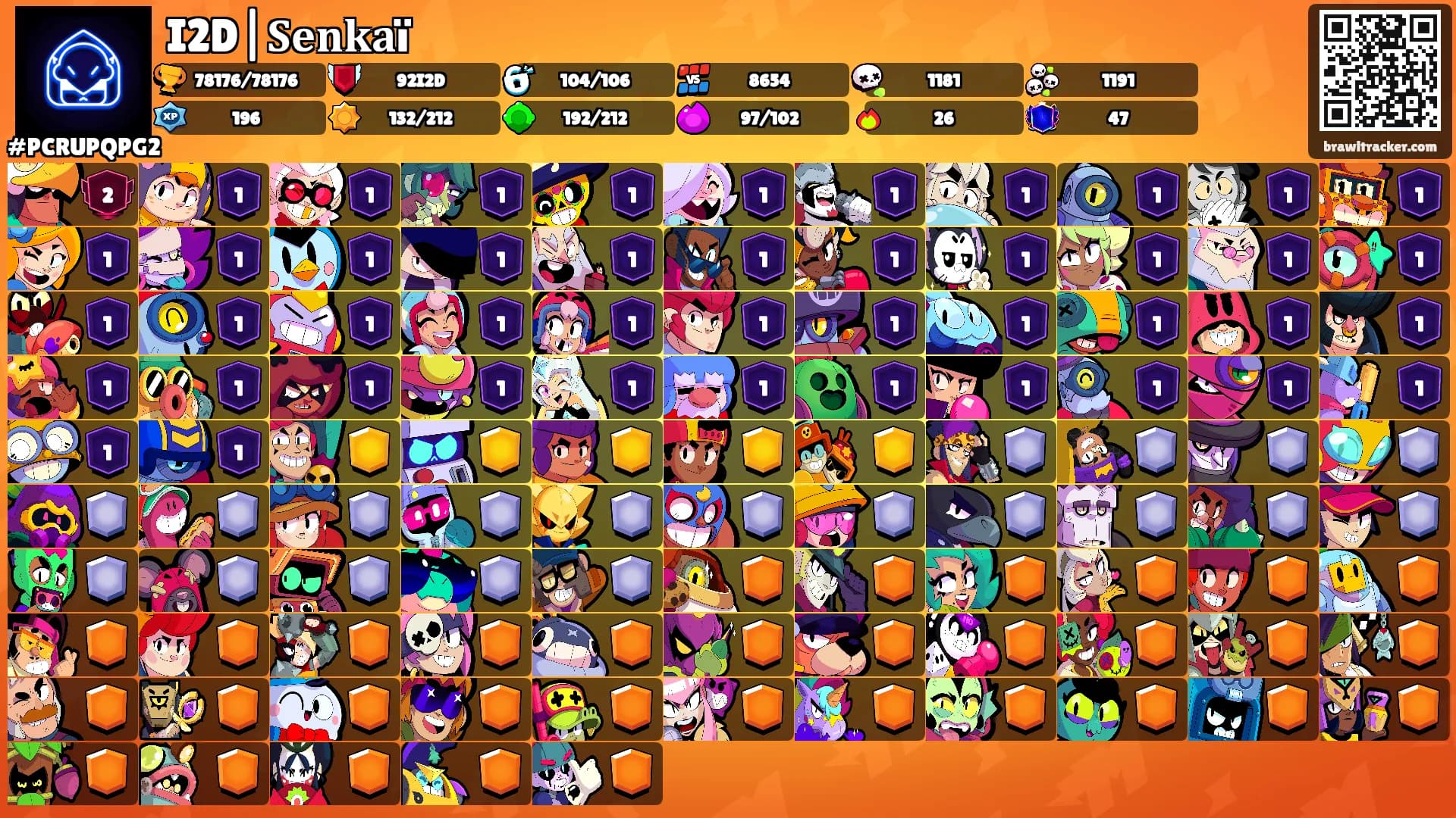 I2D|𝐒𝐞𝐧𝐤𝐚ï's Ranks