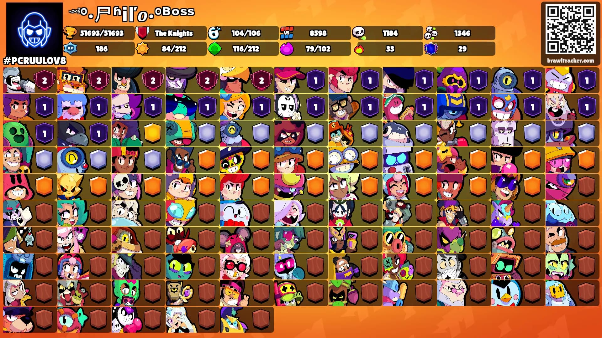 ༺°•ㄕʱіľ𝒐•°ᴮᵒˢˢ's Ranks