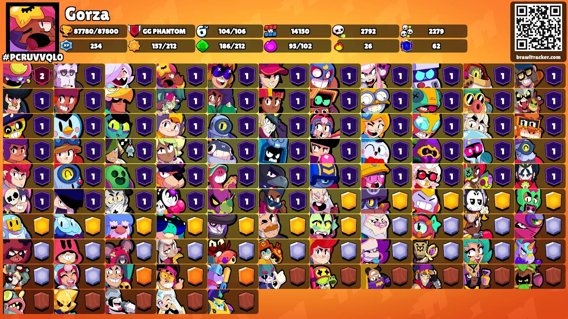 Gorza's Ranks