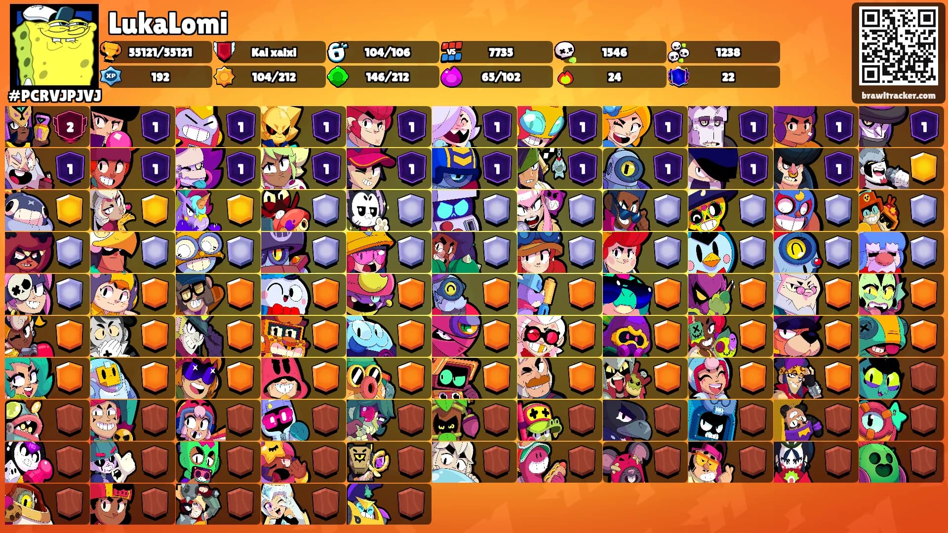 LukaLomi's Ranks