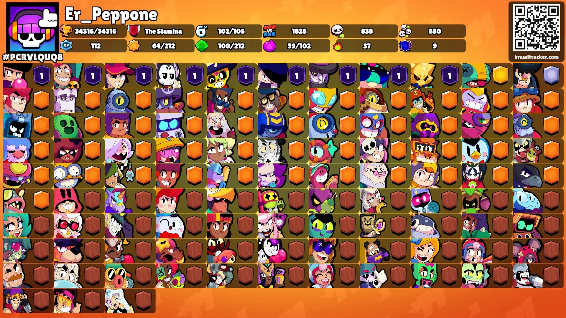 Er_Peppone's Ranks