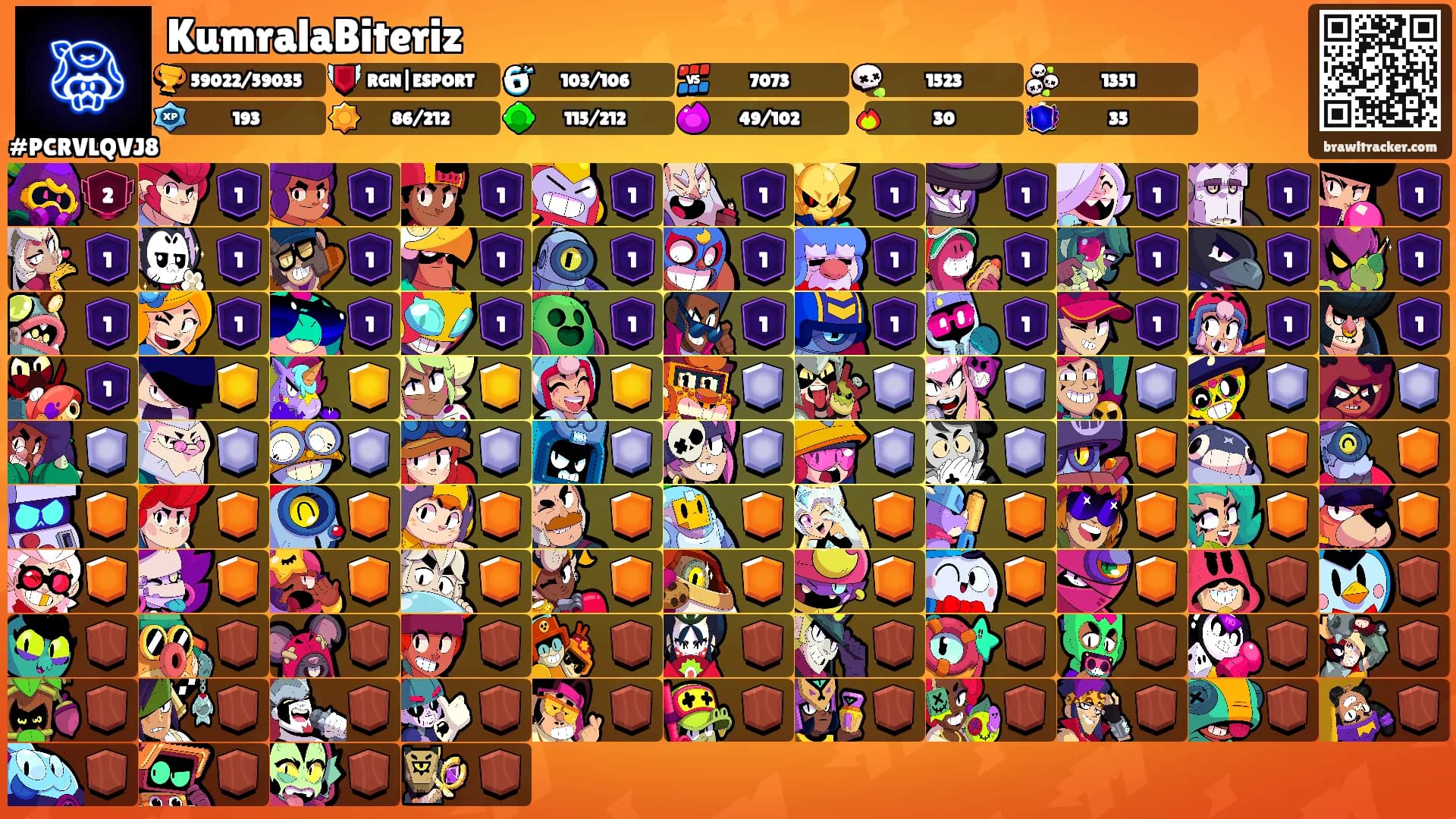 KumralaBiteriz's Ranks