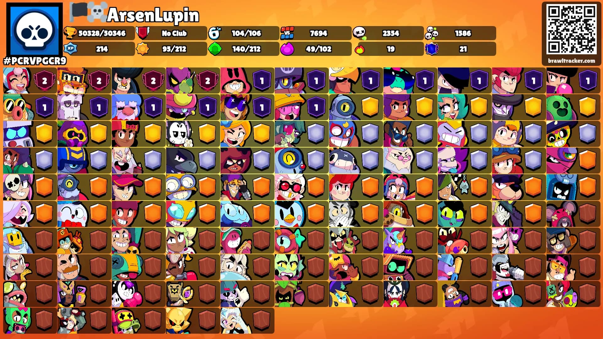 🏴‍☠️ArsenLupin's Ranks