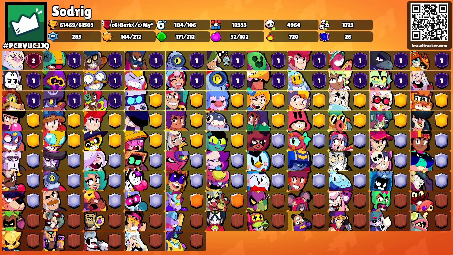 Sodrig's Ranks