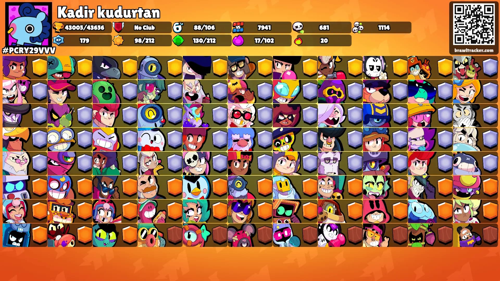 Kadir kudurtan's Ranks