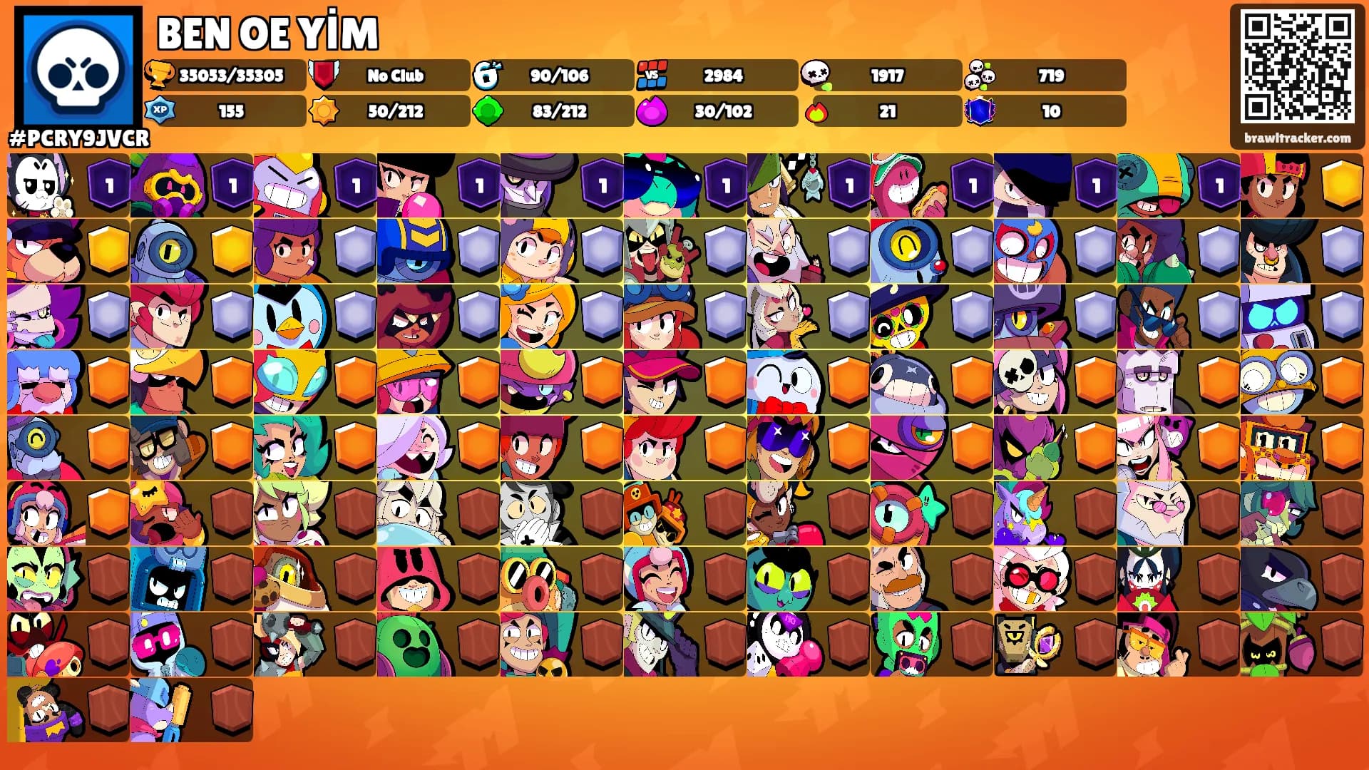 BEN OE YİM's Ranks