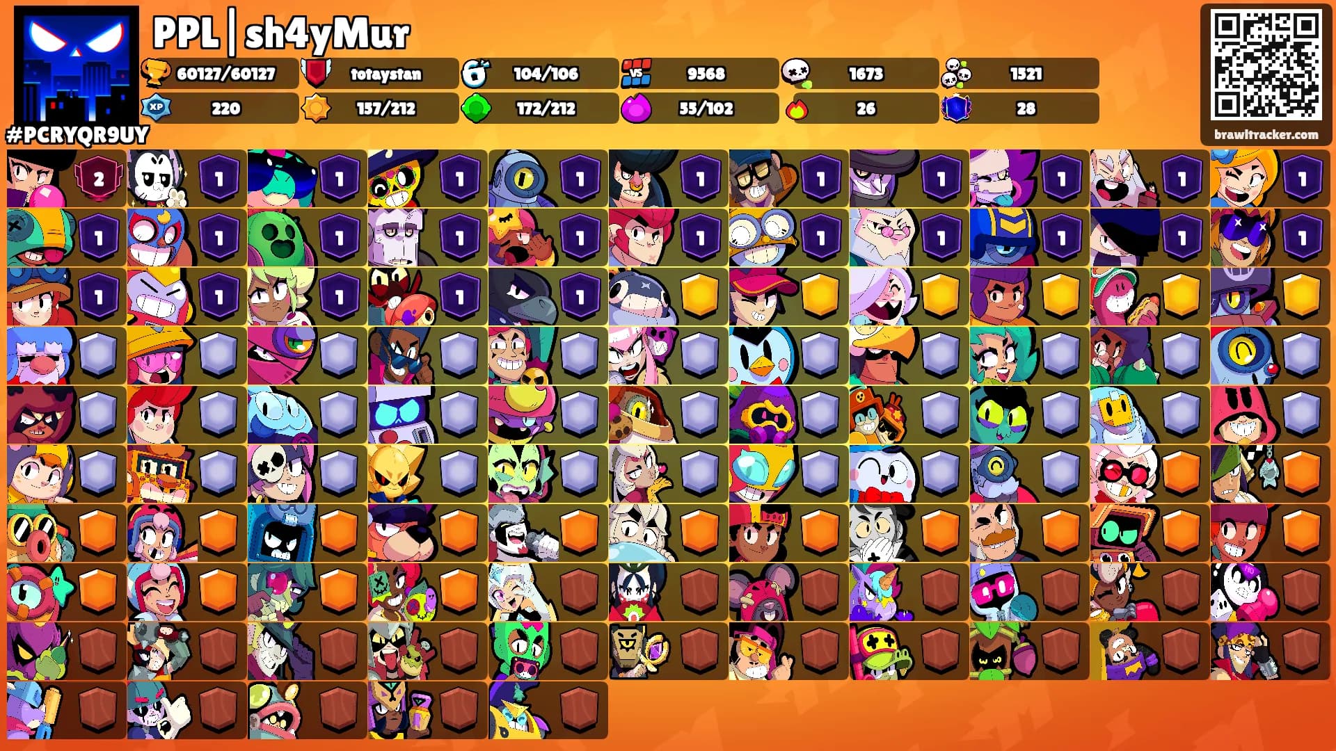 PPL|sh4yMur's Ranks