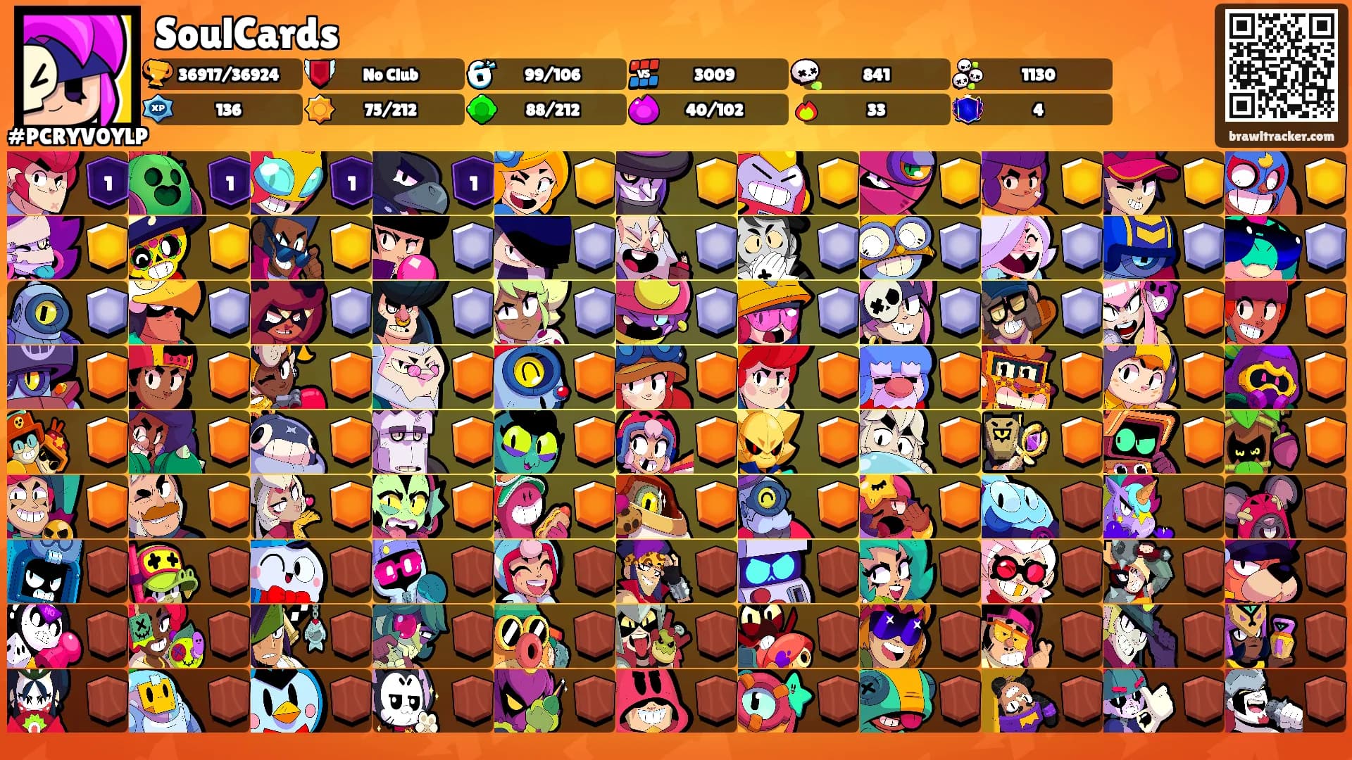 SoulCards's Ranks