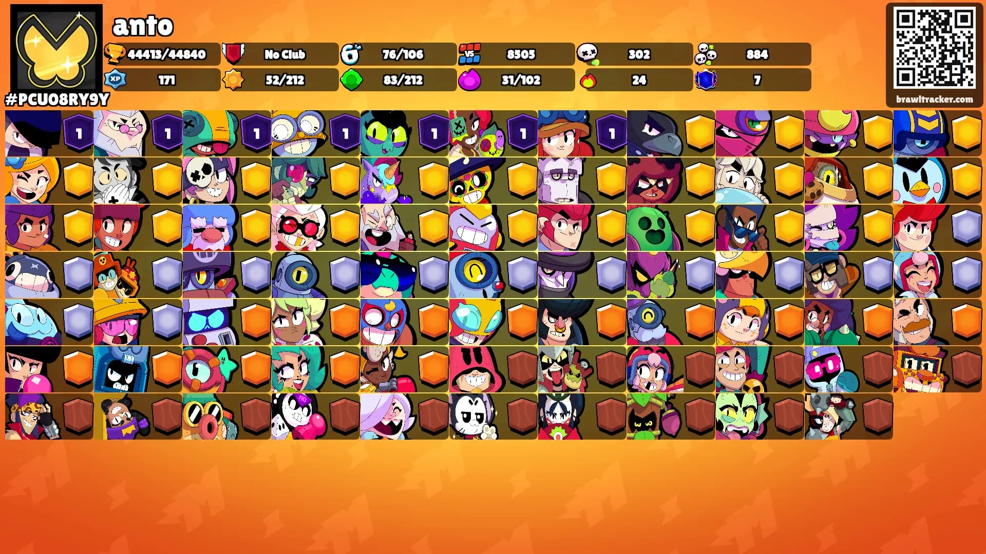 anto's Ranks