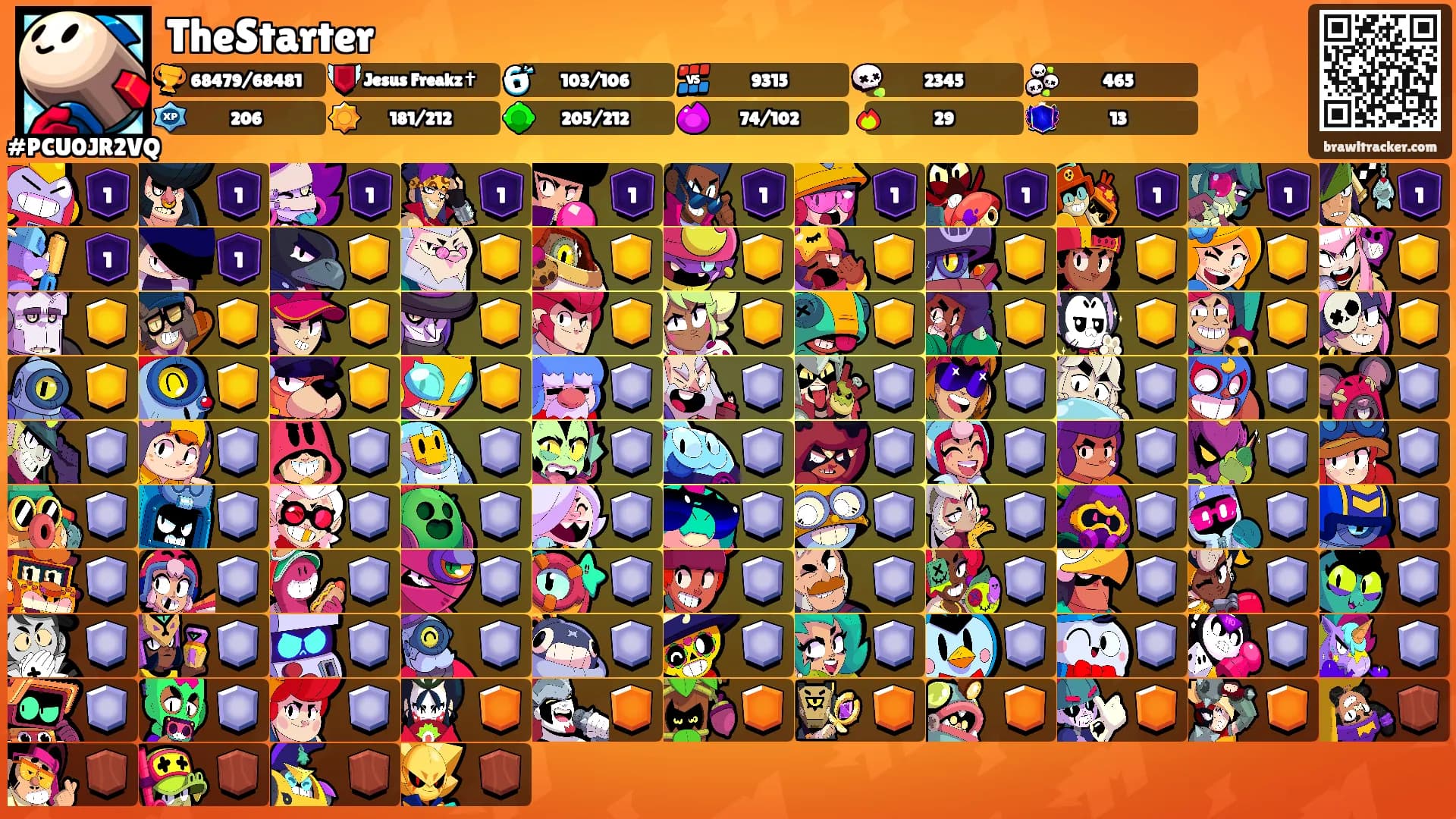 TheStarter's Ranks