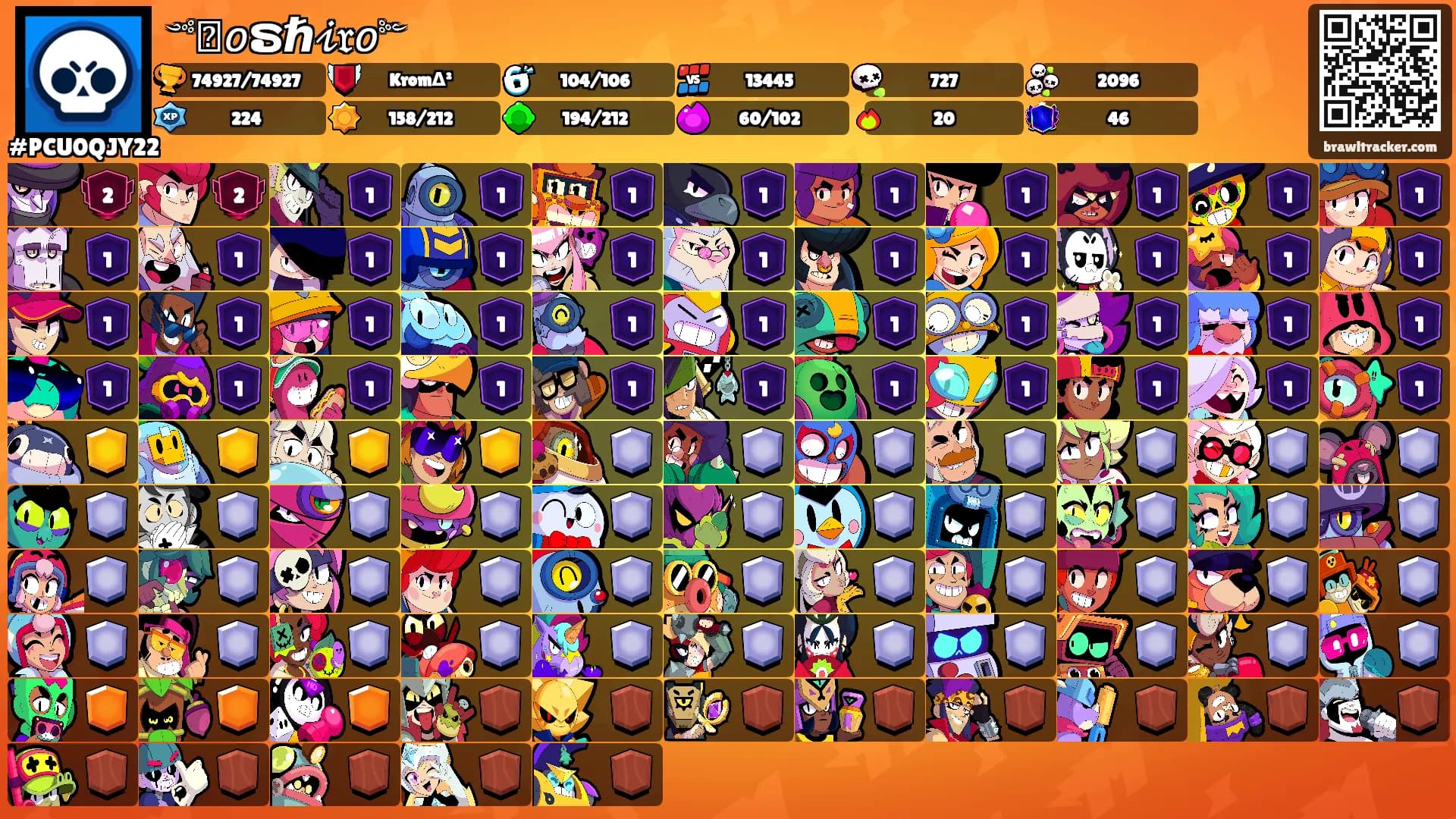 ༺ⲧ𝘰ຣℏ𝒾𝔯𝘰༻'s Ranks