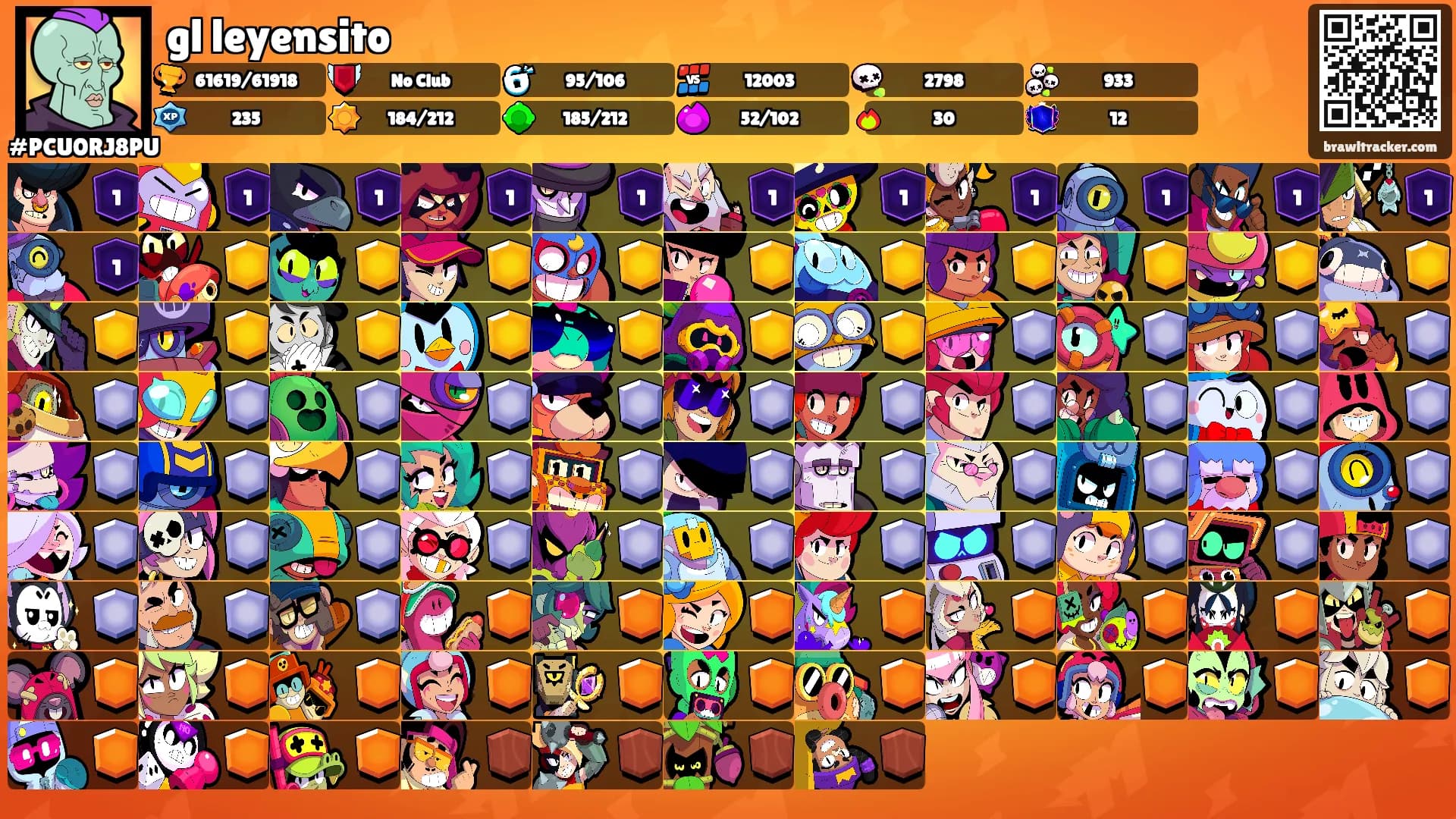 gl leyensito's Ranks