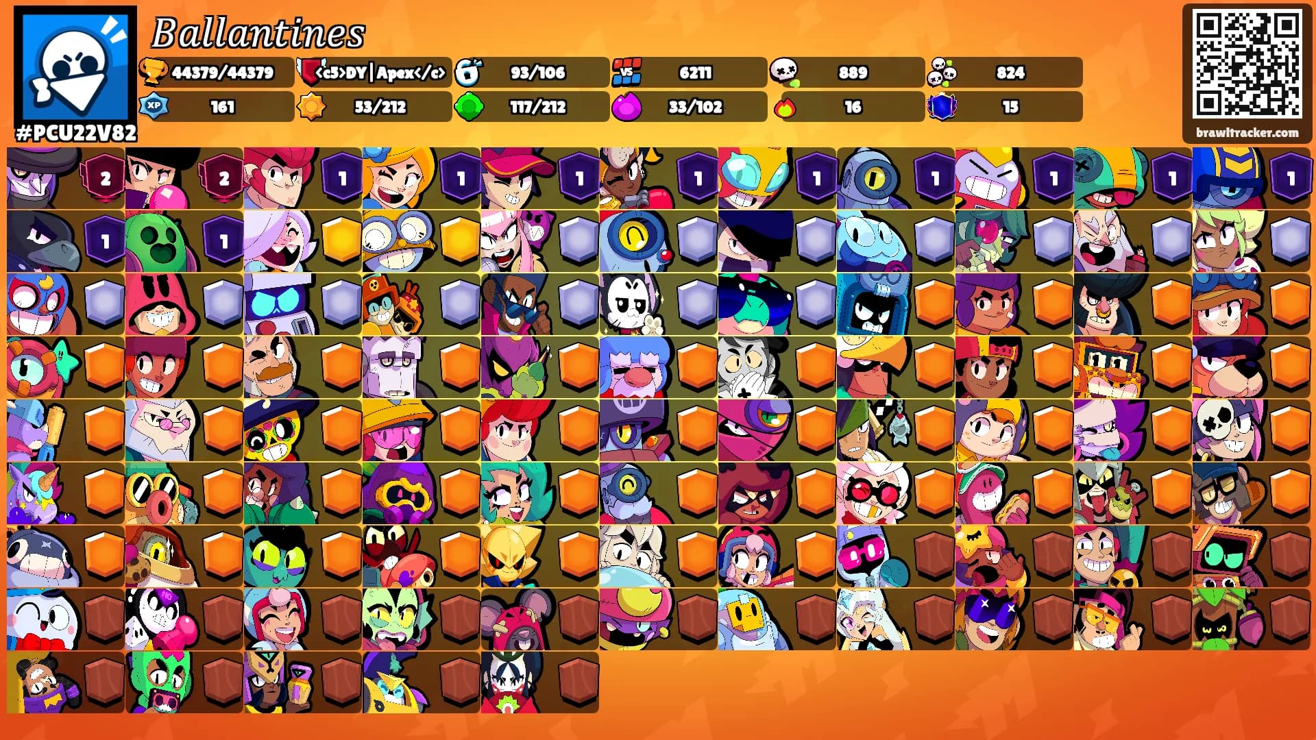 𝐵𝑎𝑙𝑙𝑎𝑛𝑡𝑖𝑛𝑒𝑠's Ranks