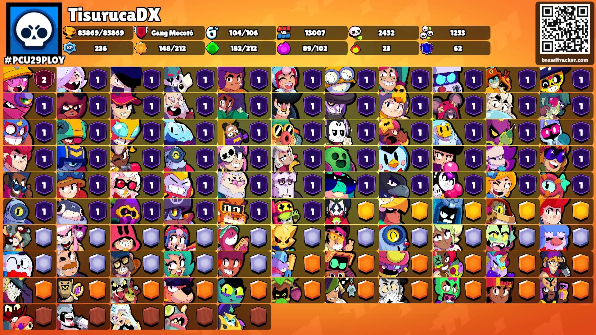 TisurucaDX's Ranks