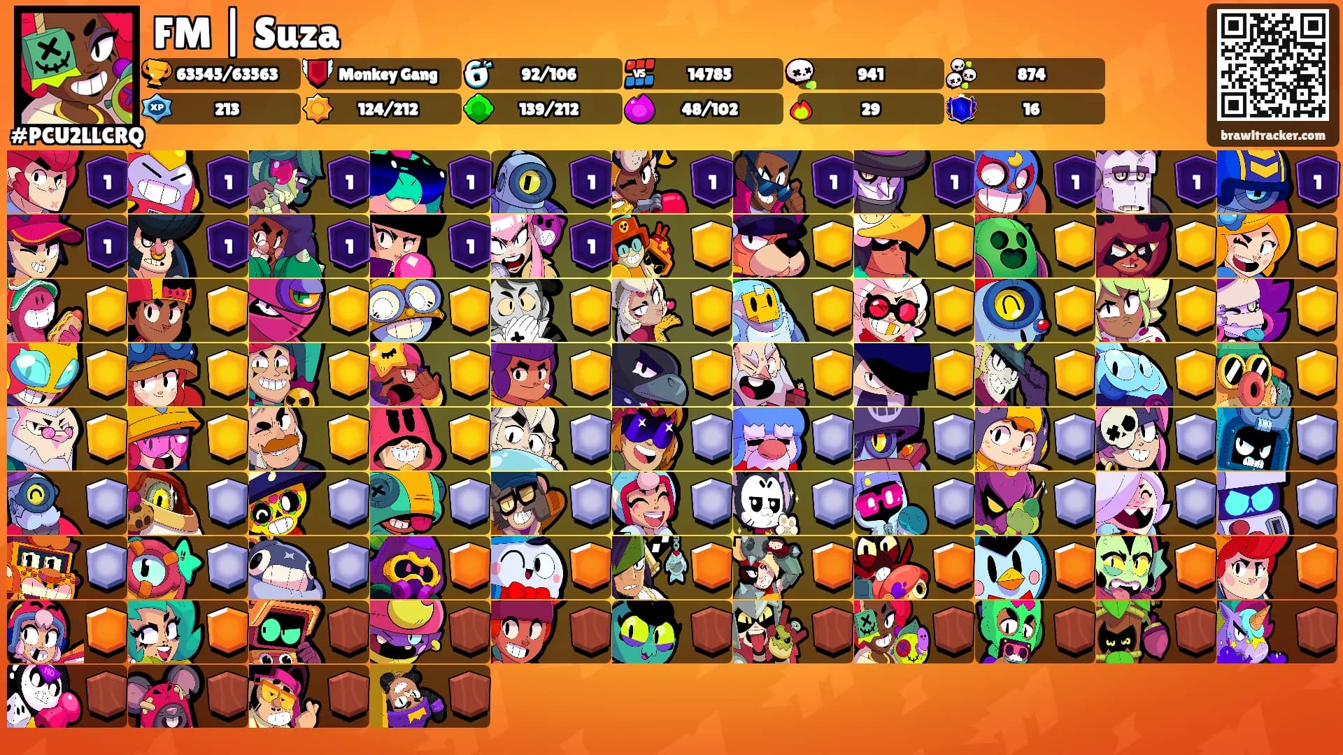 FM | Suza's Ranks