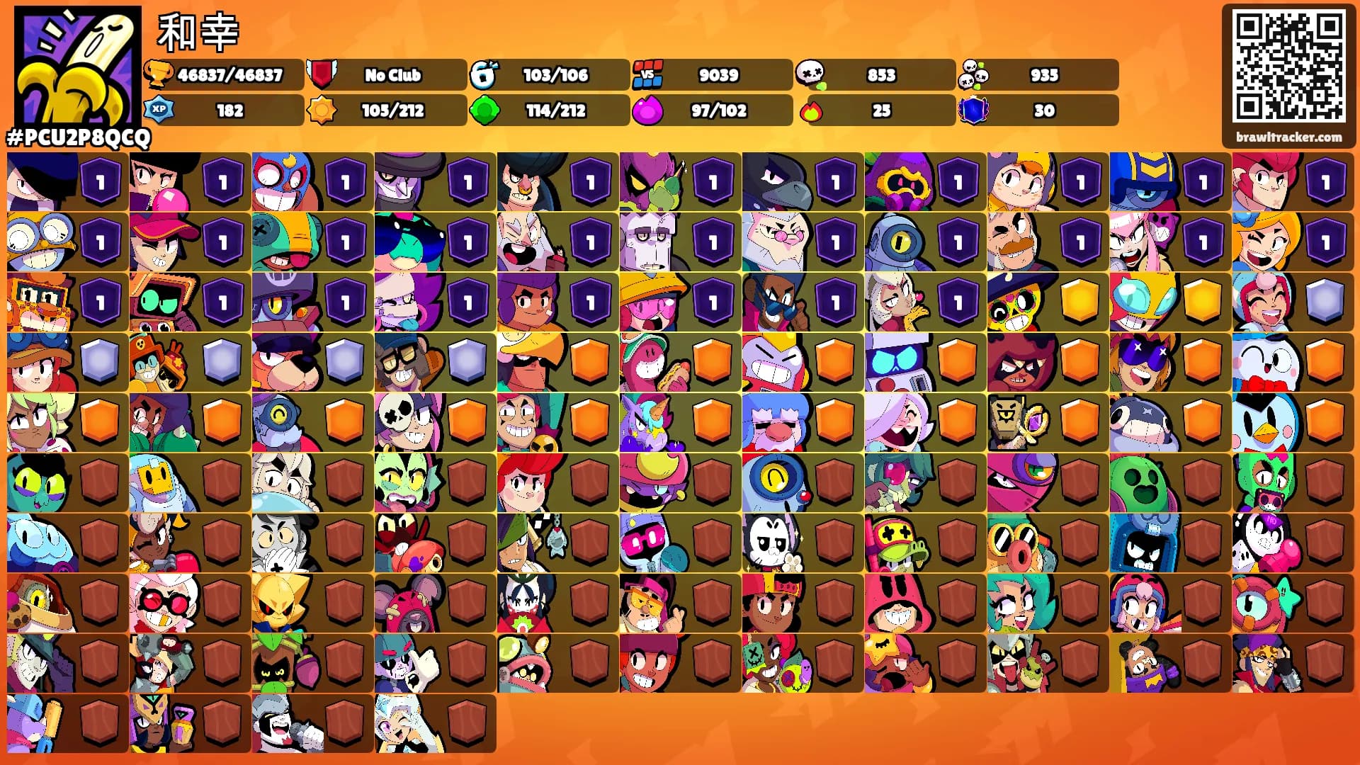 和幸's Ranks