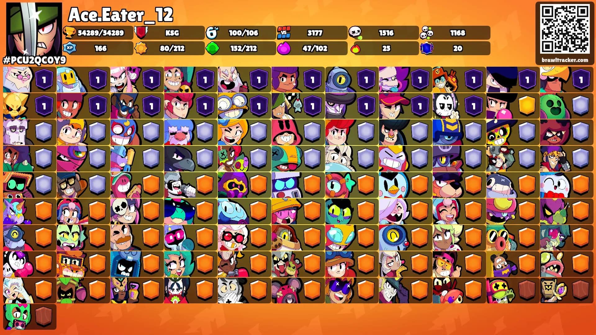 Ace.Eater_12's Ranks