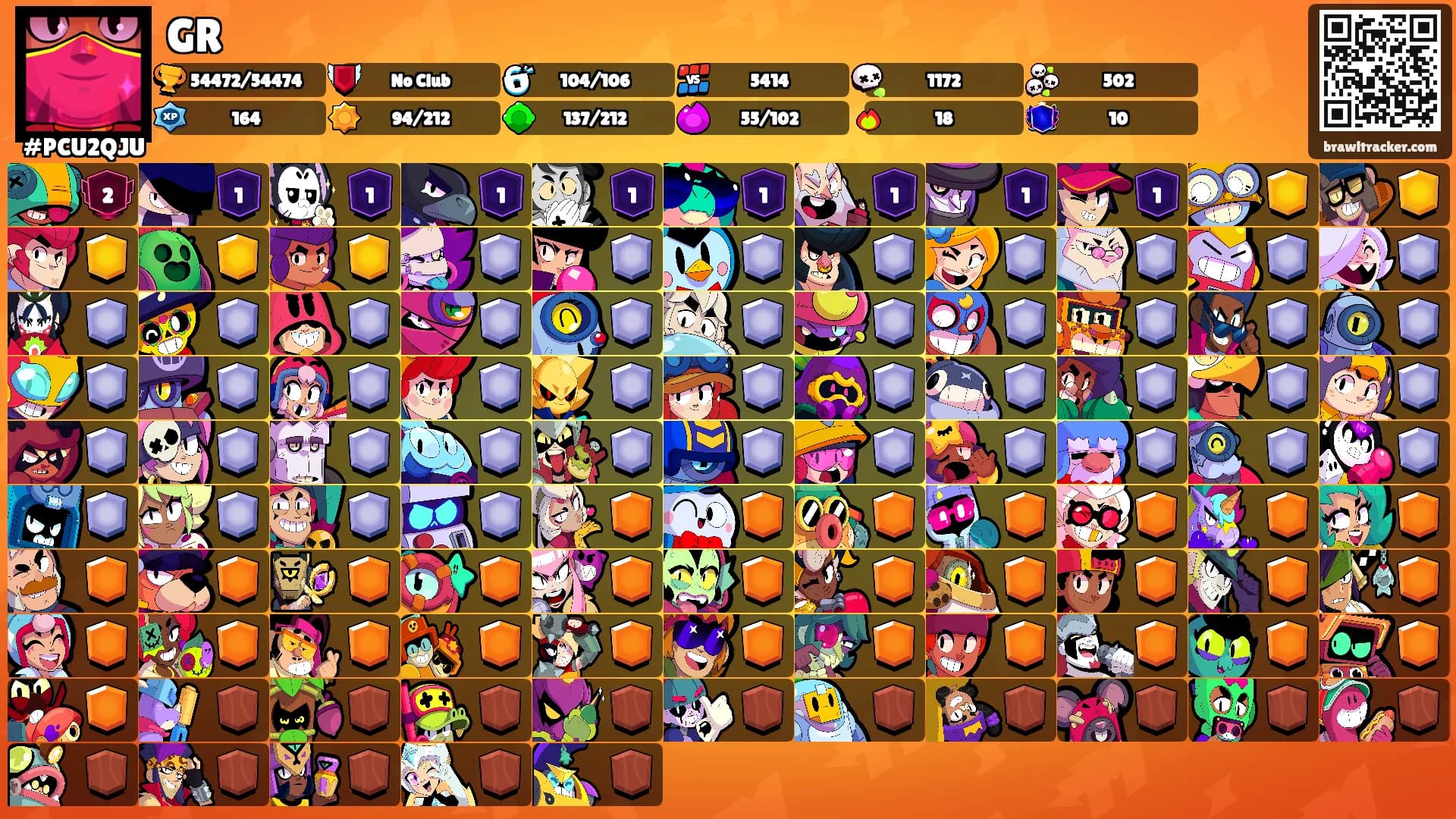 GR's Ranks