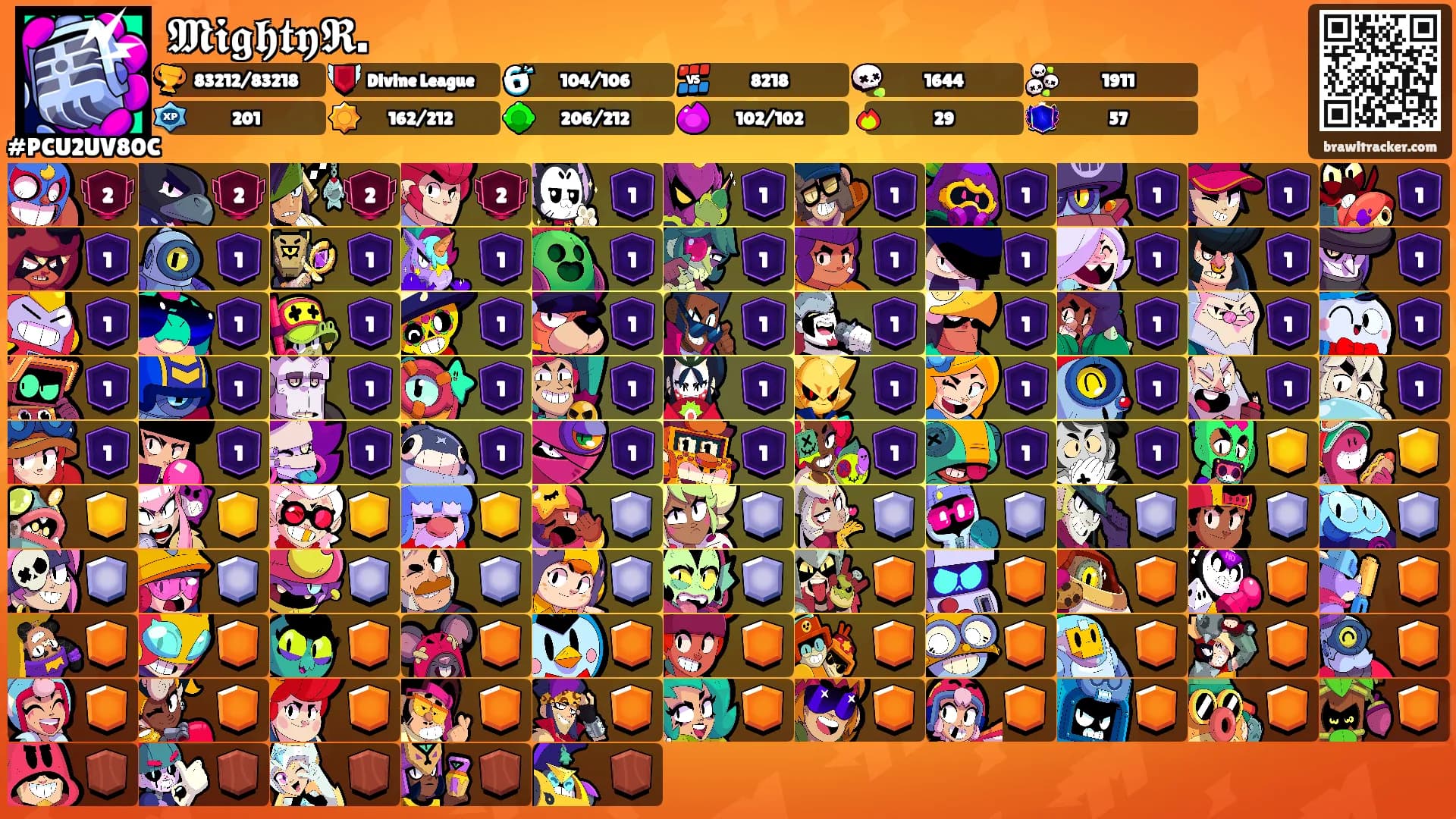 𝕸𝖎𝖌𝖍𝖙𝖞𝕽.'s Ranks
