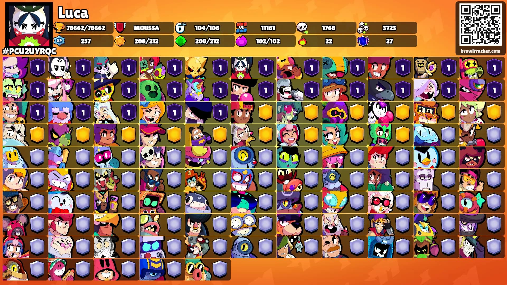 Luca's Ranks