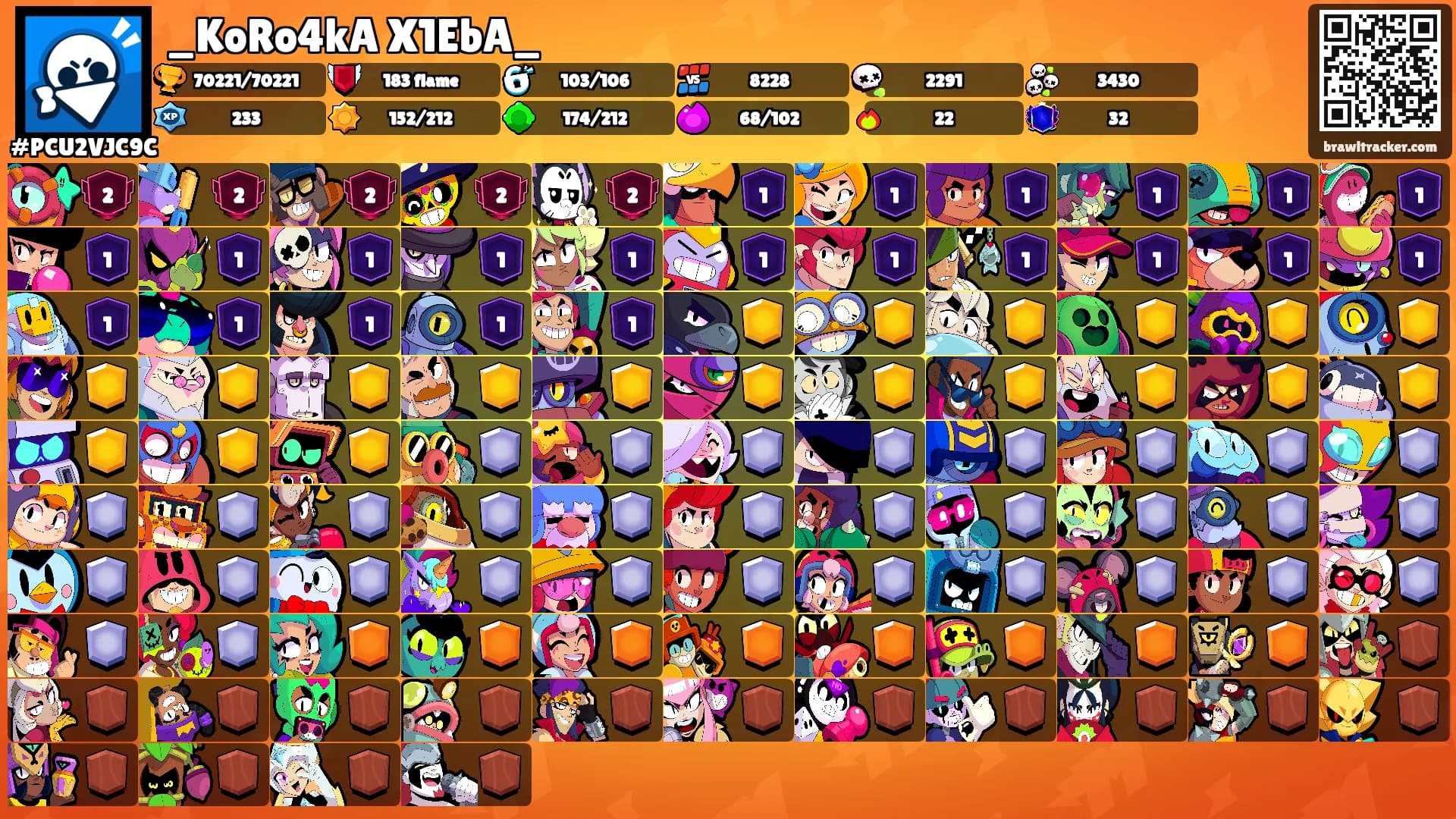 _KoRo4kA X1EbA_'s Ranks