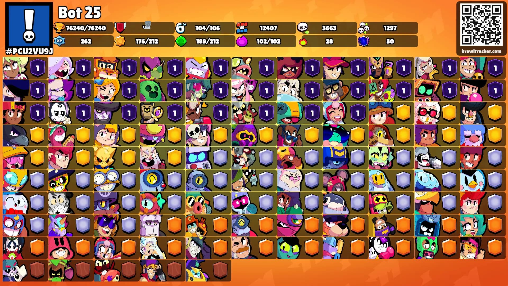 Bot 25's Ranks