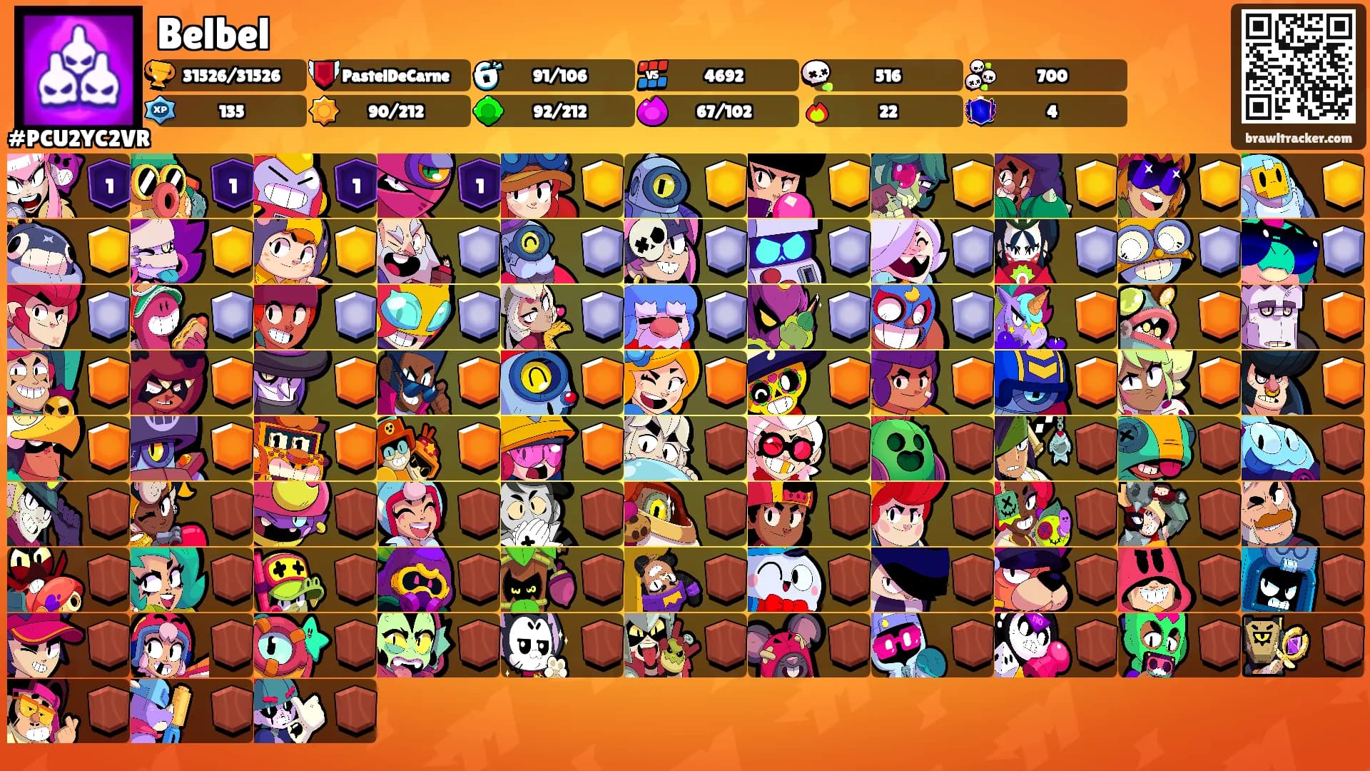 Belbel's Ranks